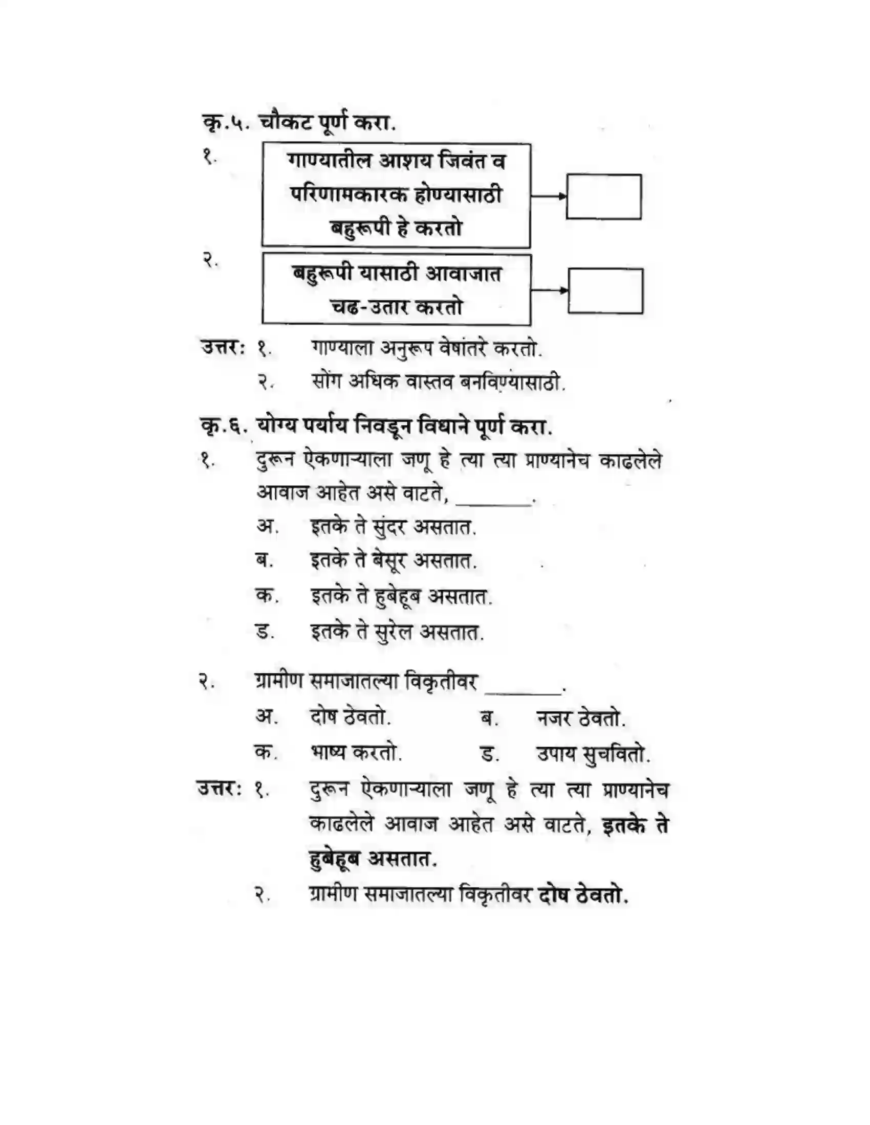 Maharashtra Board Class 10th कुमारभारती बहुरूपी - गद्य -विभाग Solution 46