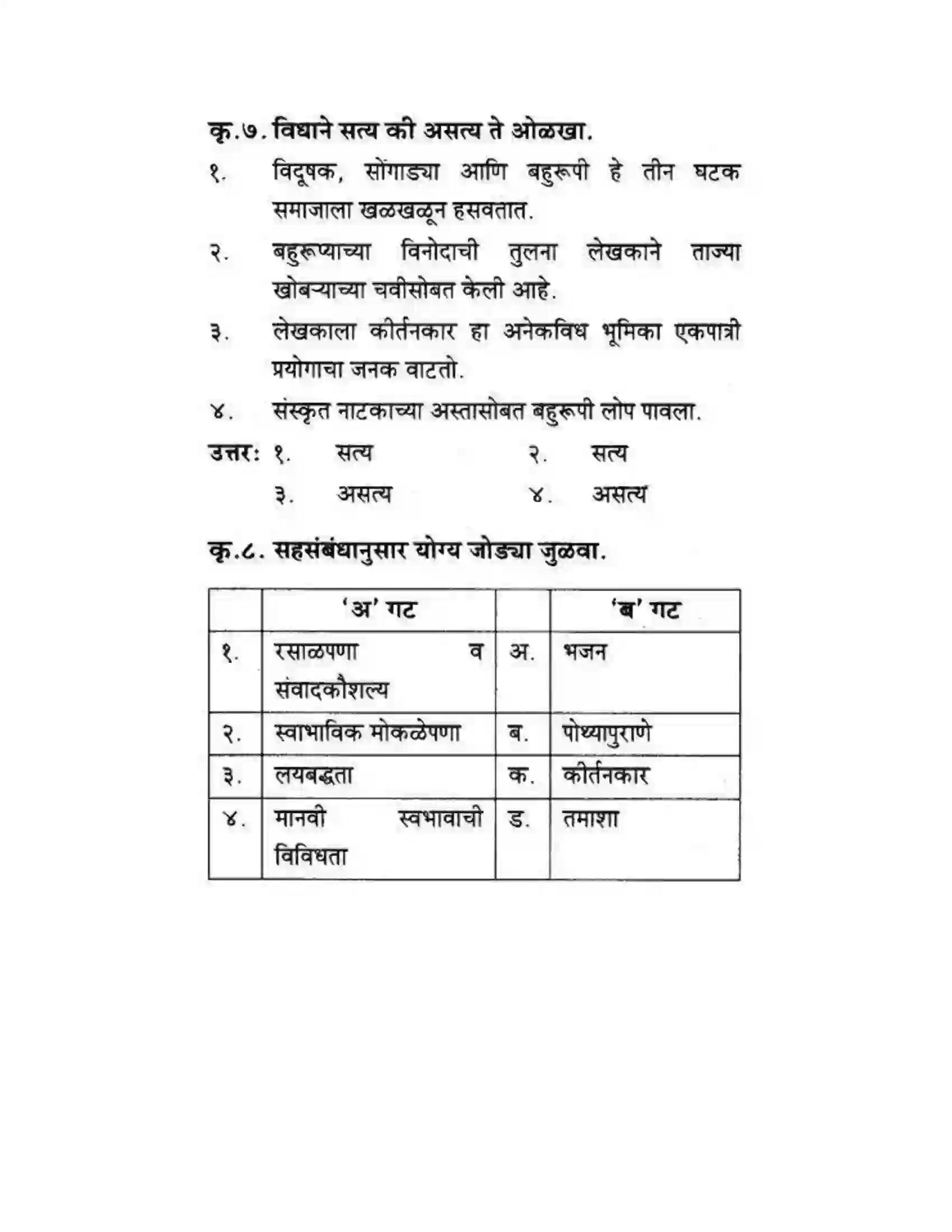 Maharashtra Board Class 10th कुमारभारती बहुरूपी - गद्य -विभाग Solution 58