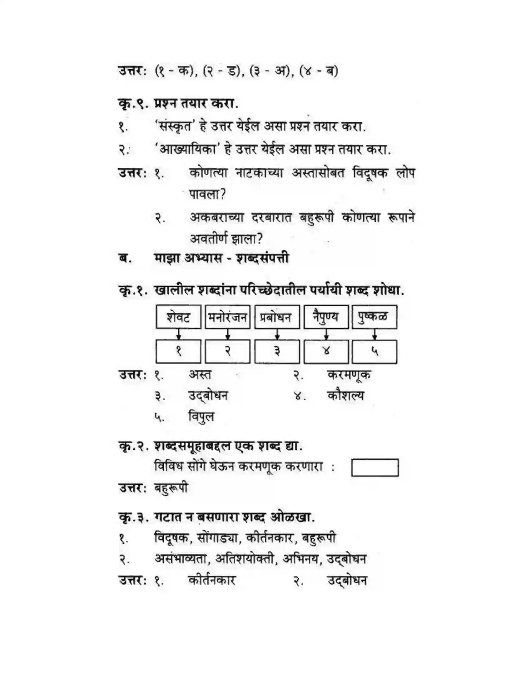 Maharashtra Board Class 10th कुमारभारती बहुरूपी - गद्य -विभाग Solution 59
