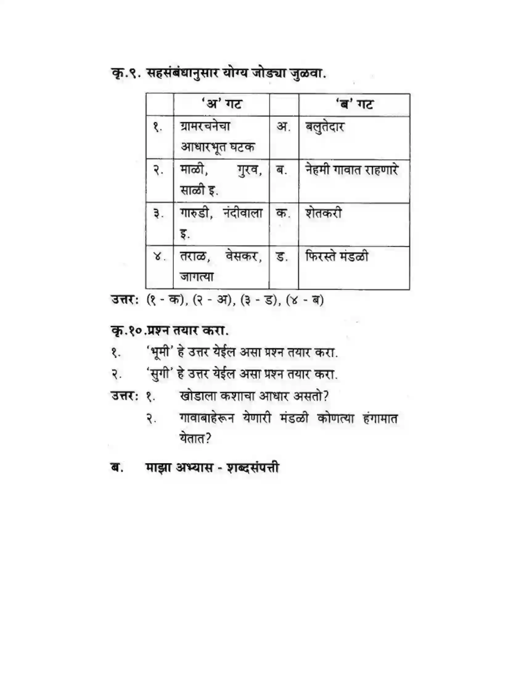 Maharashtra Board Class 10th कुमारभारती बहुरूपी - गद्य -विभाग Solution 6