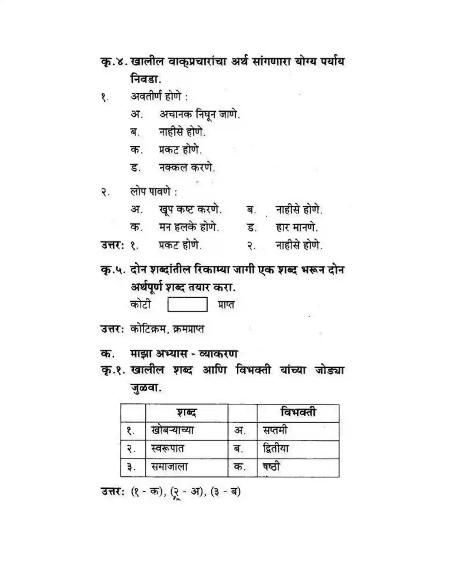 Maharashtra Board Class 10th कुमारभारती बहुरूपी - गद्य -विभाग Solution 60