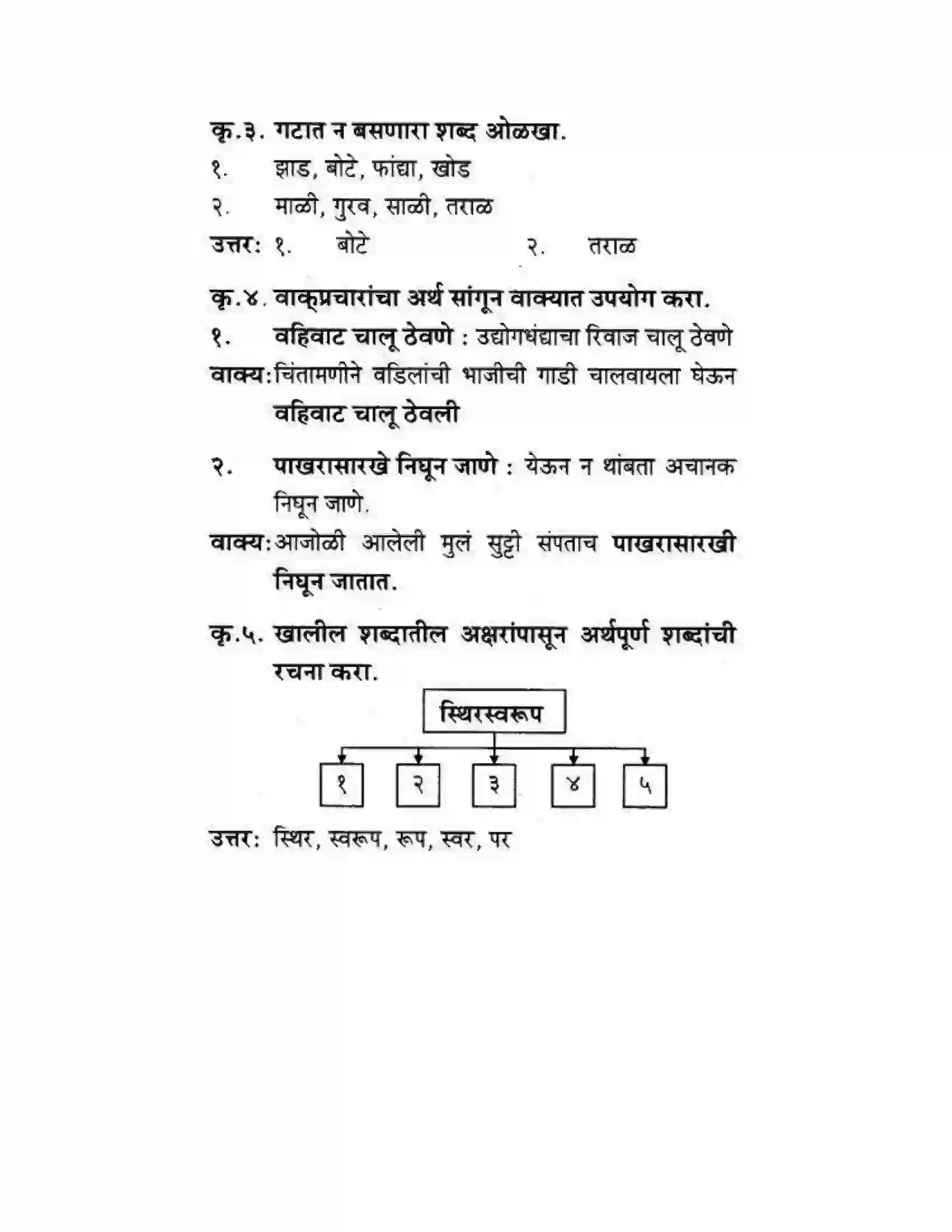 Maharashtra Board Class 10th कुमारभारती बहुरूपी - गद्य -विभाग Solution 8