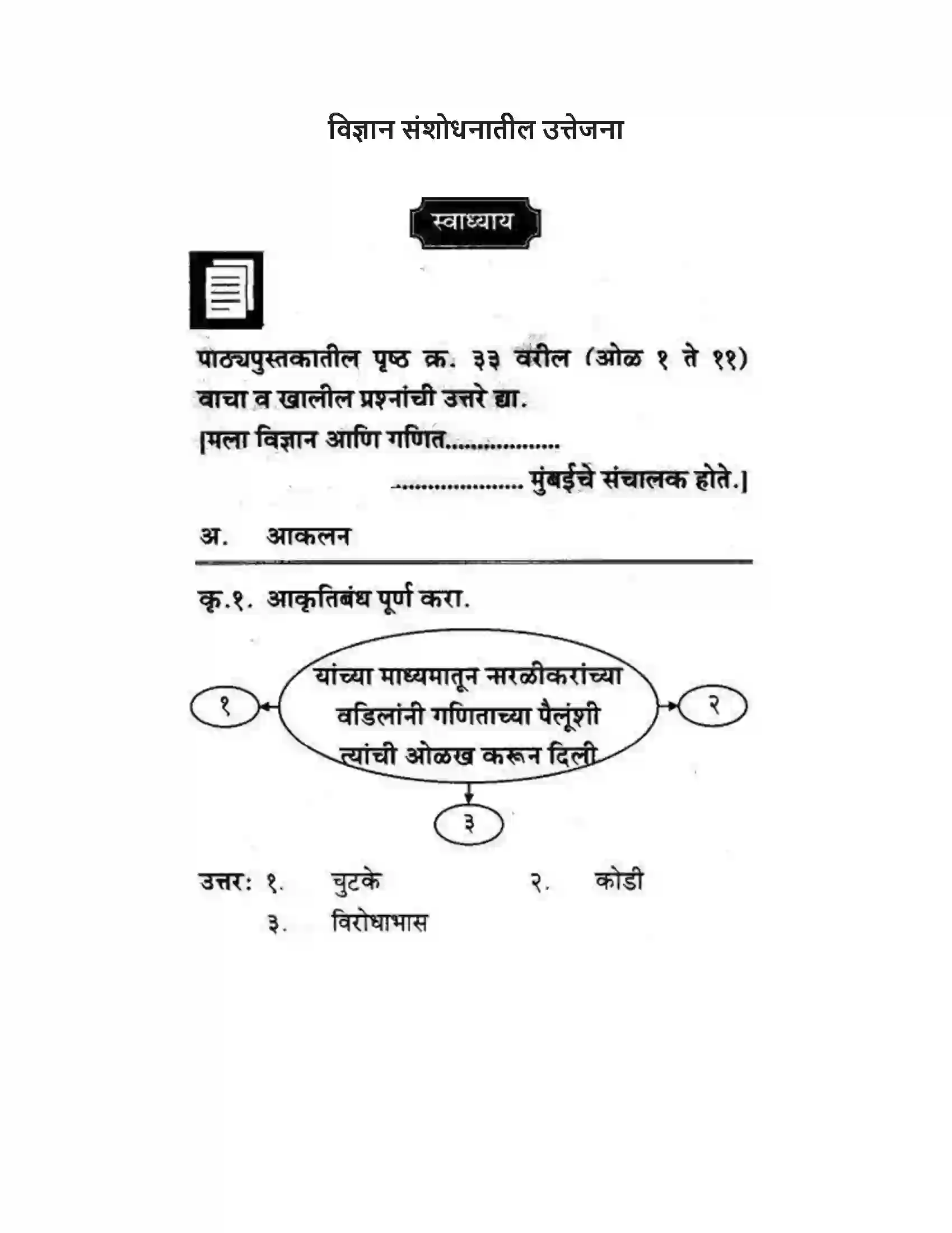 Maharashtra Board Class 10th कुमारभारती विज्ञान संशोधनातील उत्तेजना - गद्य -विभाग Solution 1