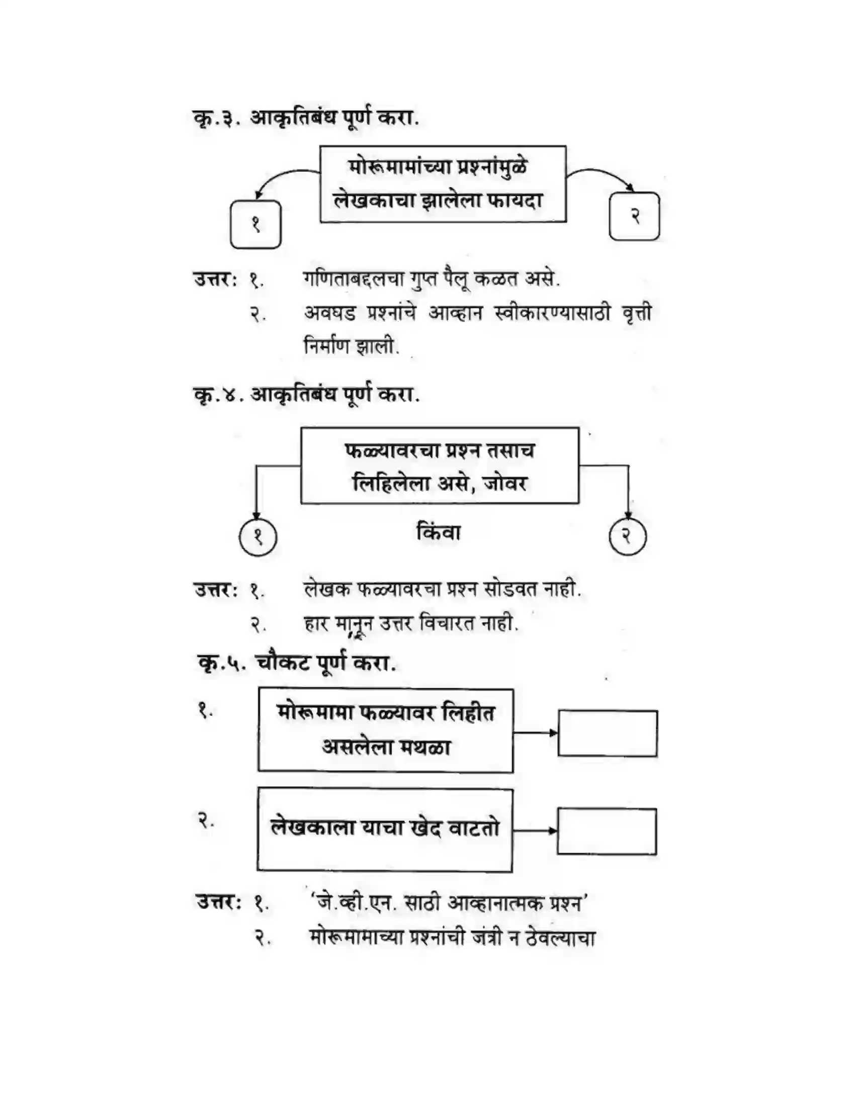 Maharashtra Board Class 10th कुमारभारती विज्ञान संशोधनातील उत्तेजना - गद्य -विभाग Solution 13