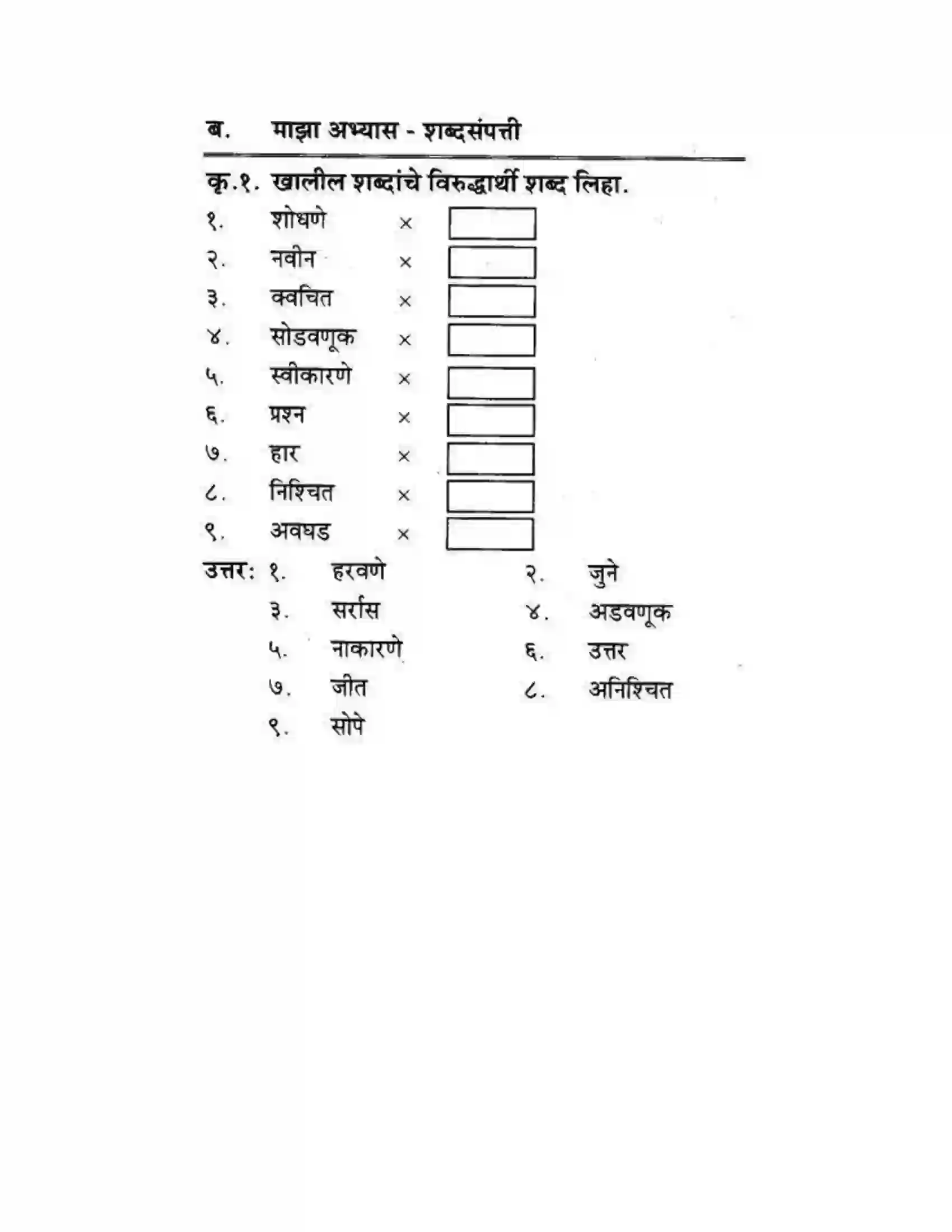 Maharashtra Board Class 10th कुमारभारती विज्ञान संशोधनातील उत्तेजना - गद्य -विभाग Solution 16