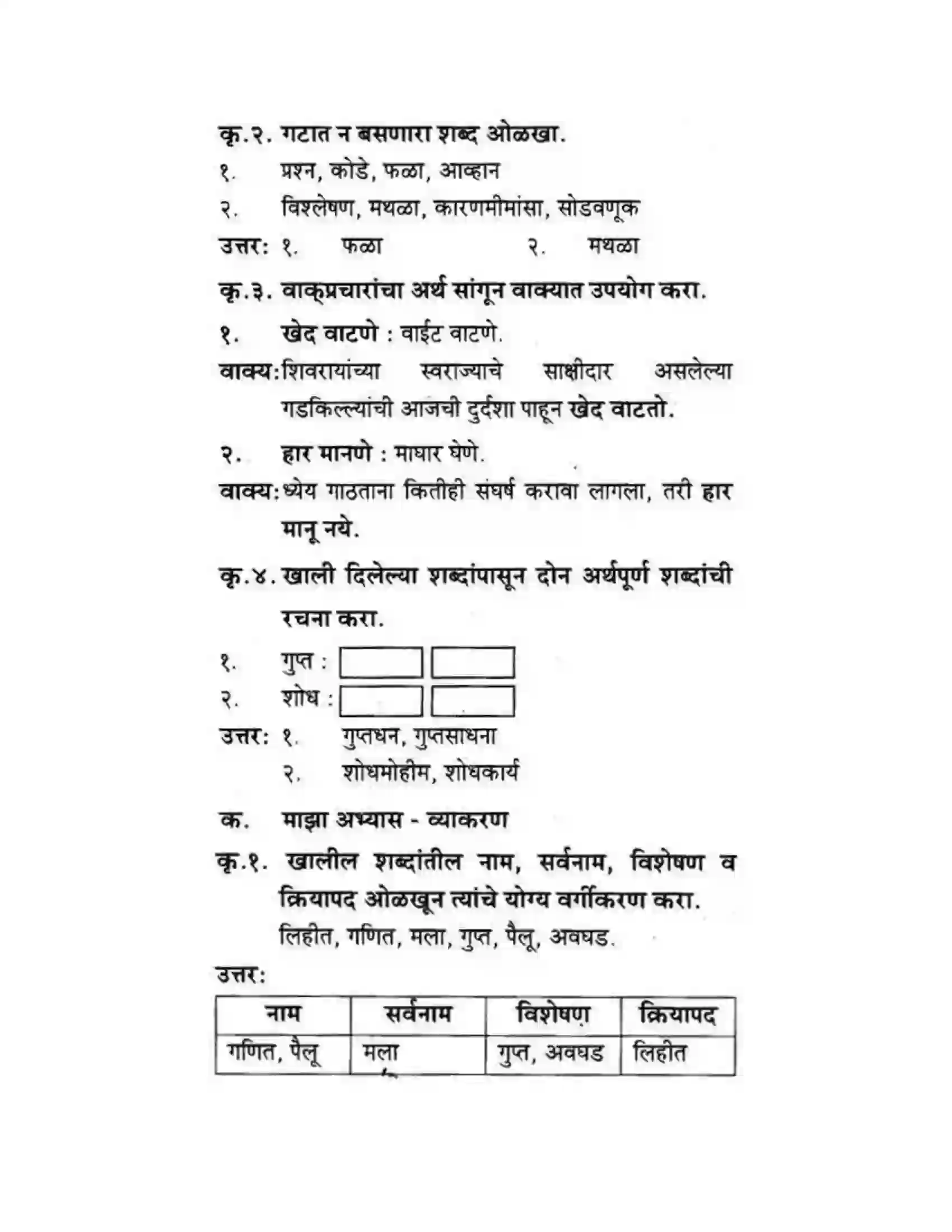 Maharashtra Board Class 10th कुमारभारती विज्ञान संशोधनातील उत्तेजना - गद्य -विभाग Solution 17