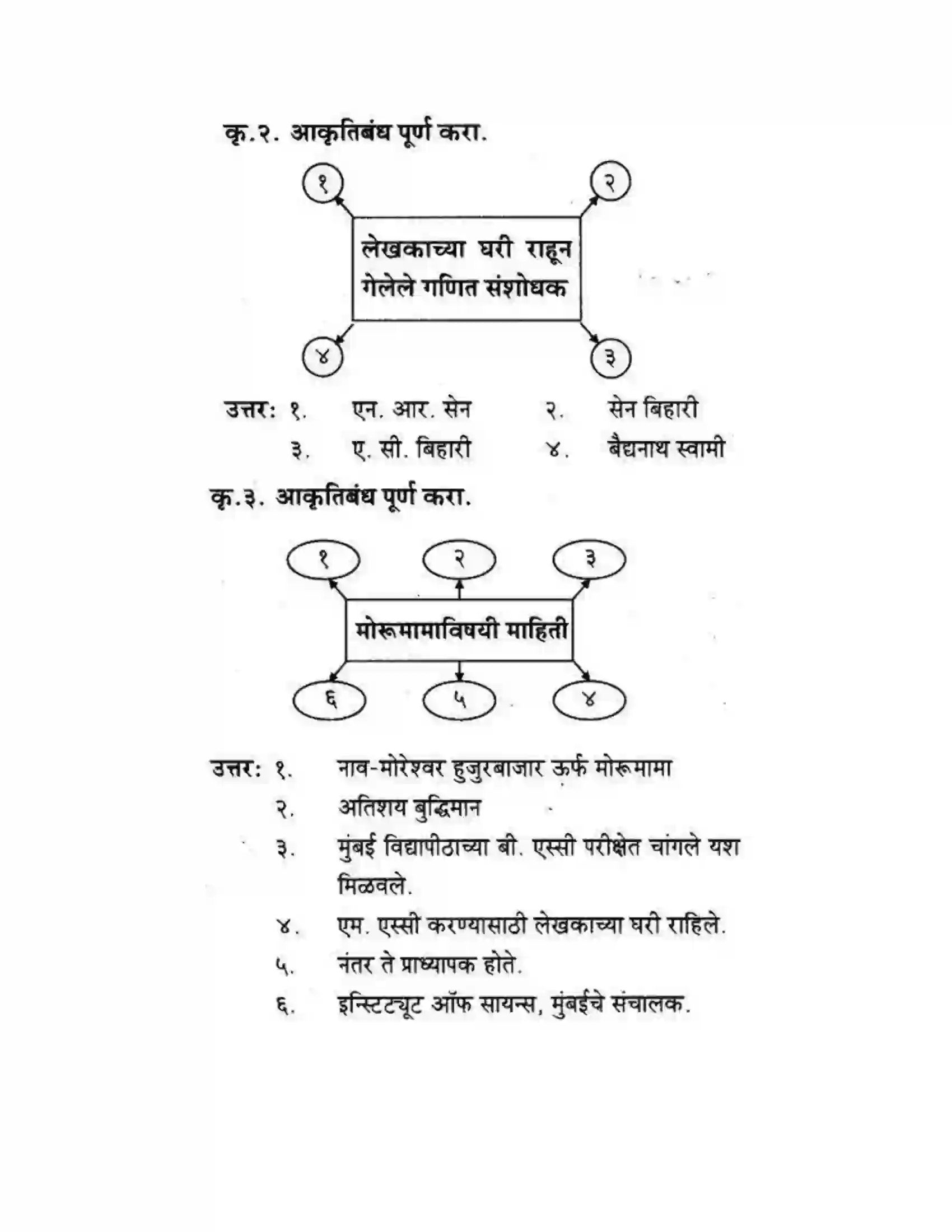 Maharashtra Board Class 10th कुमारभारती विज्ञान संशोधनातील उत्तेजना - गद्य -विभाग Solution 2