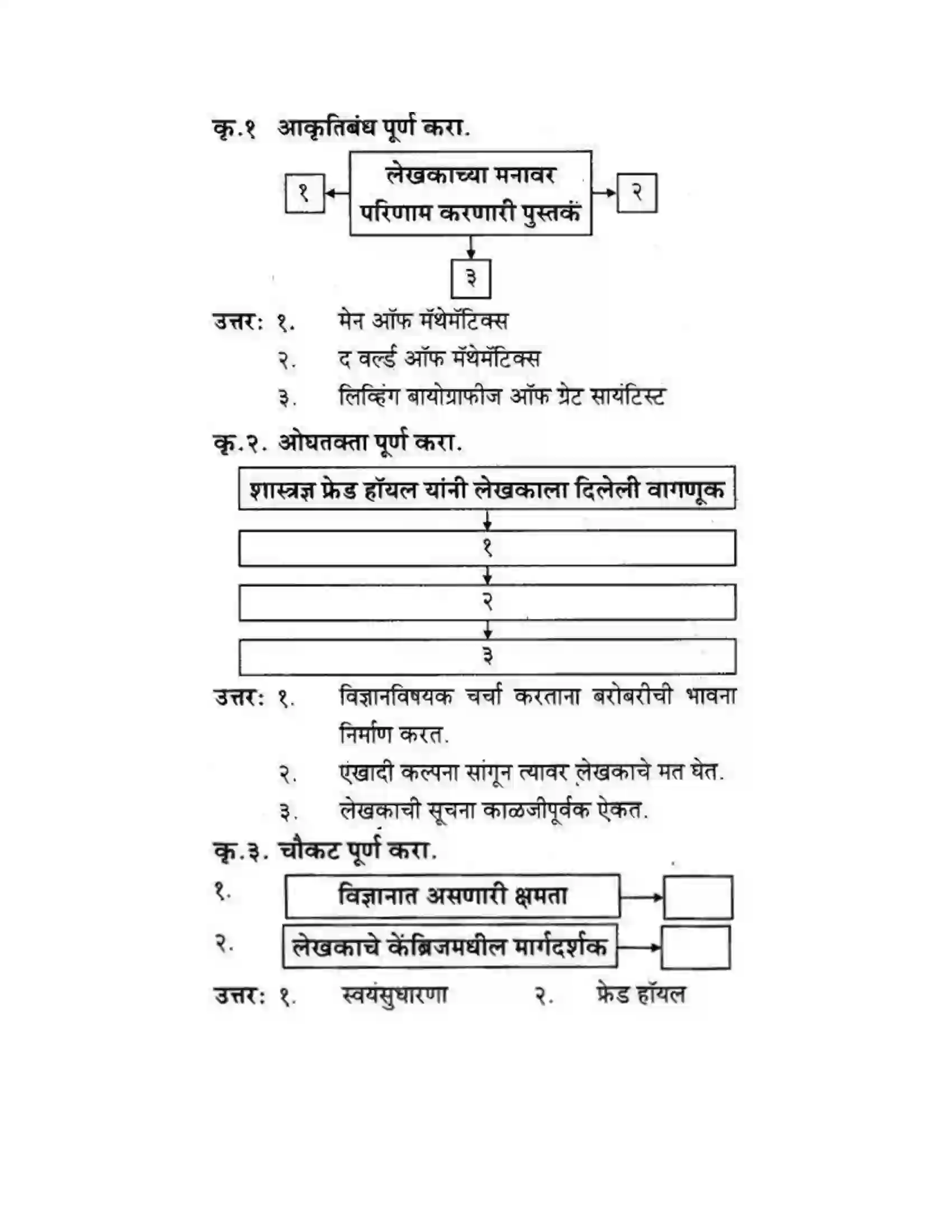 Maharashtra Board Class 10th कुमारभारती विज्ञान संशोधनातील उत्तेजना - गद्य -विभाग Solution 21