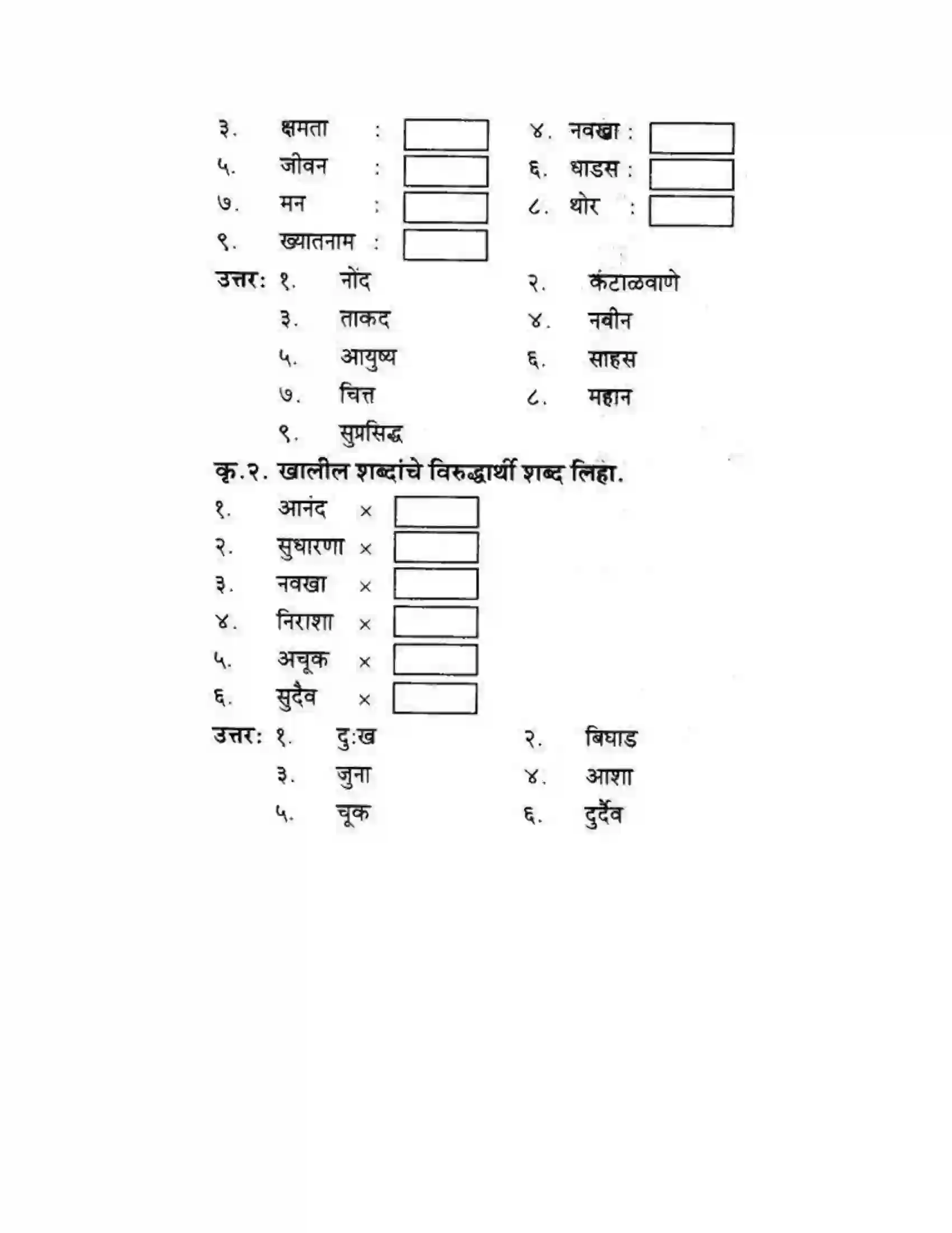 Maharashtra Board Class 10th कुमारभारती विज्ञान संशोधनातील उत्तेजना - गद्य -विभाग Solution 24