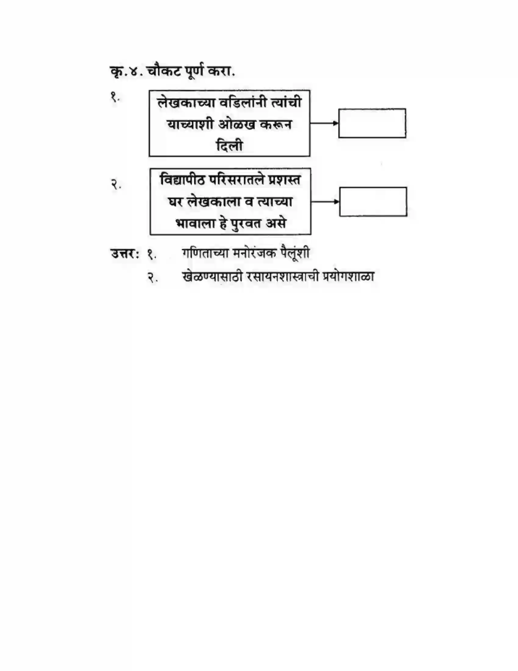 Maharashtra Board Class 10th कुमारभारती विज्ञान संशोधनातील उत्तेजना - गद्य -विभाग Solution 3