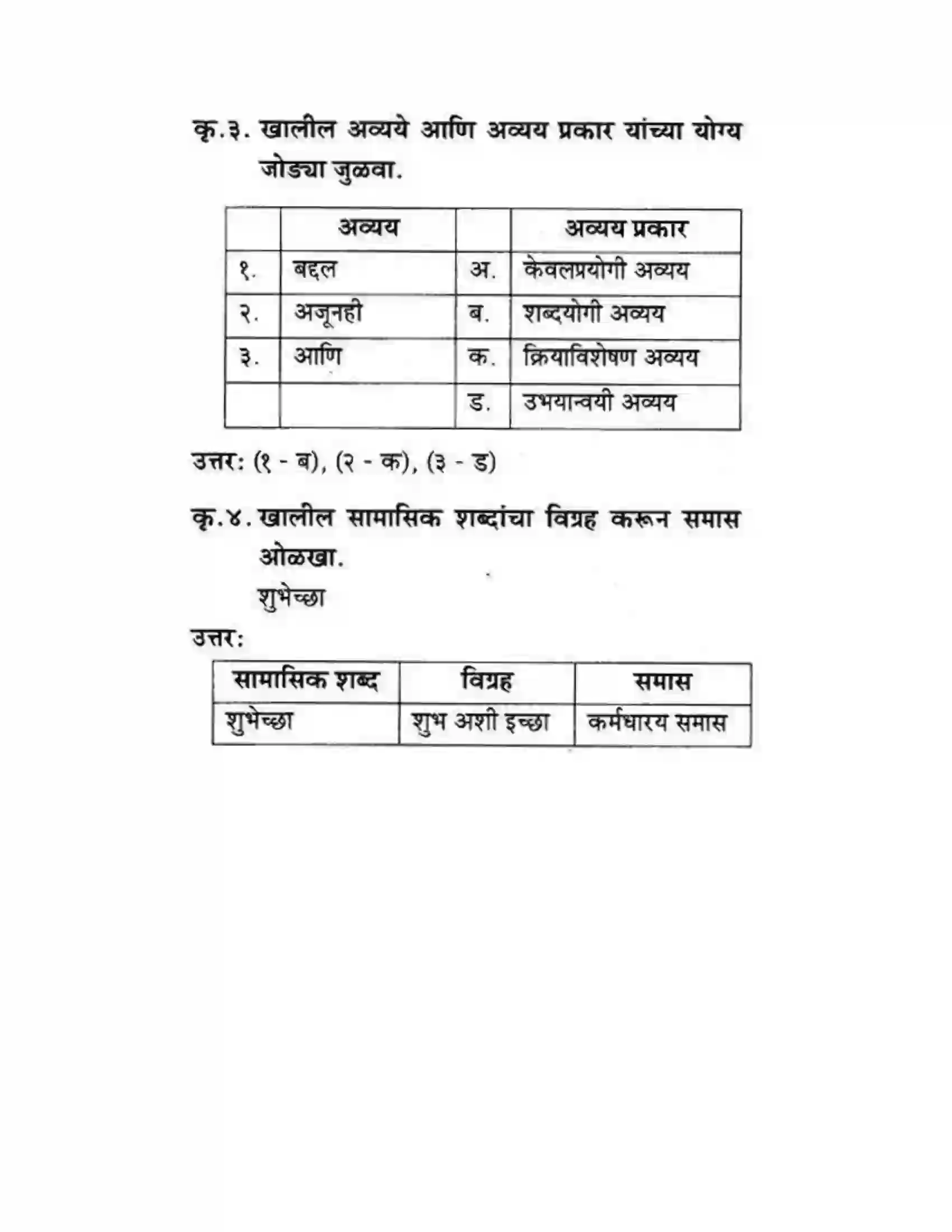 Maharashtra Board Class 10th कुमारभारती विज्ञान संशोधनातील उत्तेजना - गद्य -विभाग Solution 34