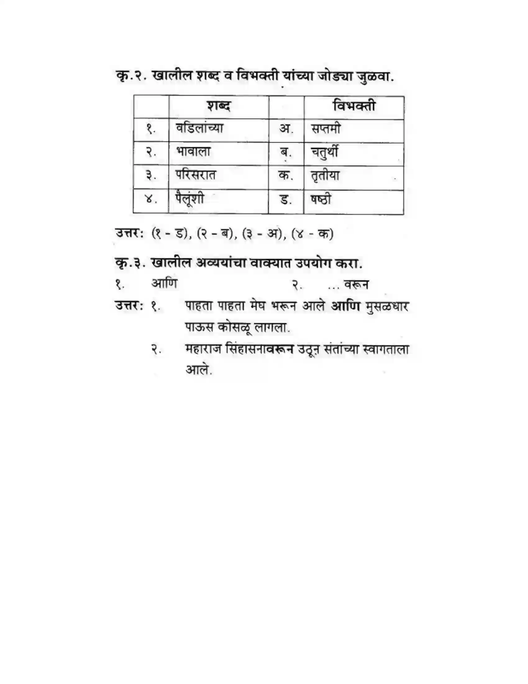 Maharashtra Board Class 10th कुमारभारती विज्ञान संशोधनातील उत्तेजना - गद्य -विभाग Solution 9