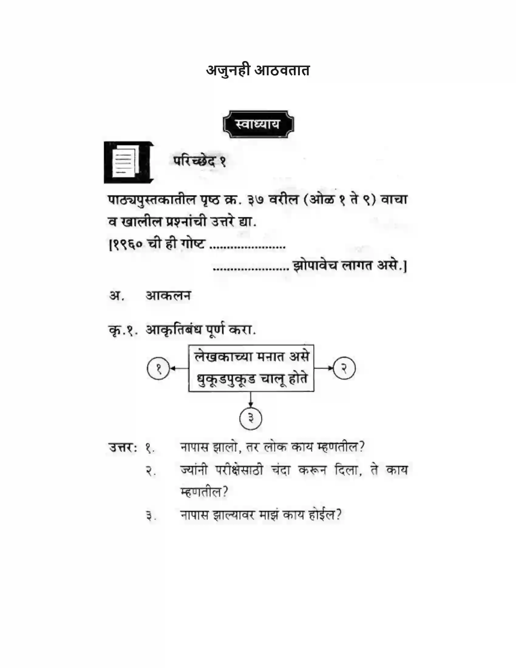 Maharashtra Board Class 10th कुमारभारती अजुनही आठवतात - गद्य -विभाग Solution 1