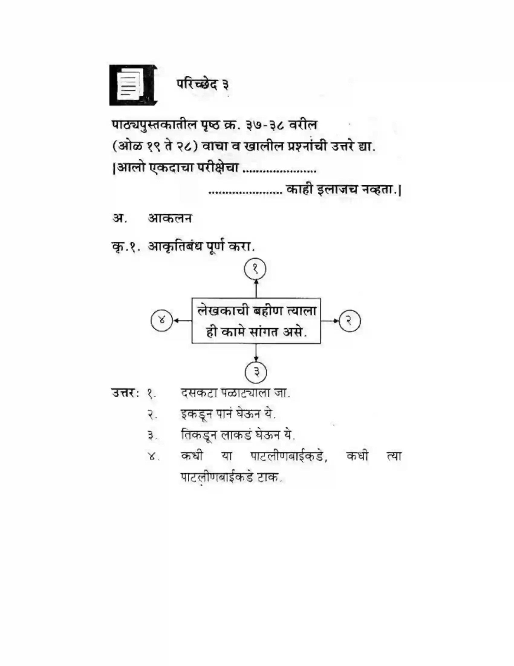Maharashtra Board Class 10th कुमारभारती अजुनही आठवतात - गद्य -विभाग Solution 16