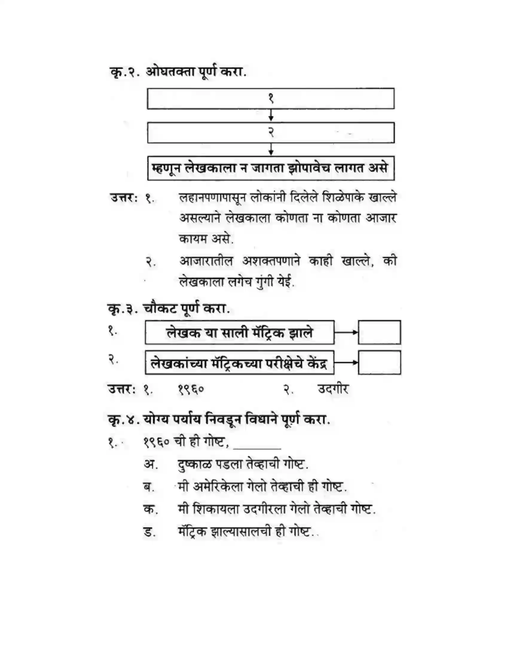 Maharashtra Board Class 10th कुमारभारती अजुनही आठवतात - गद्य -विभाग Solution 2