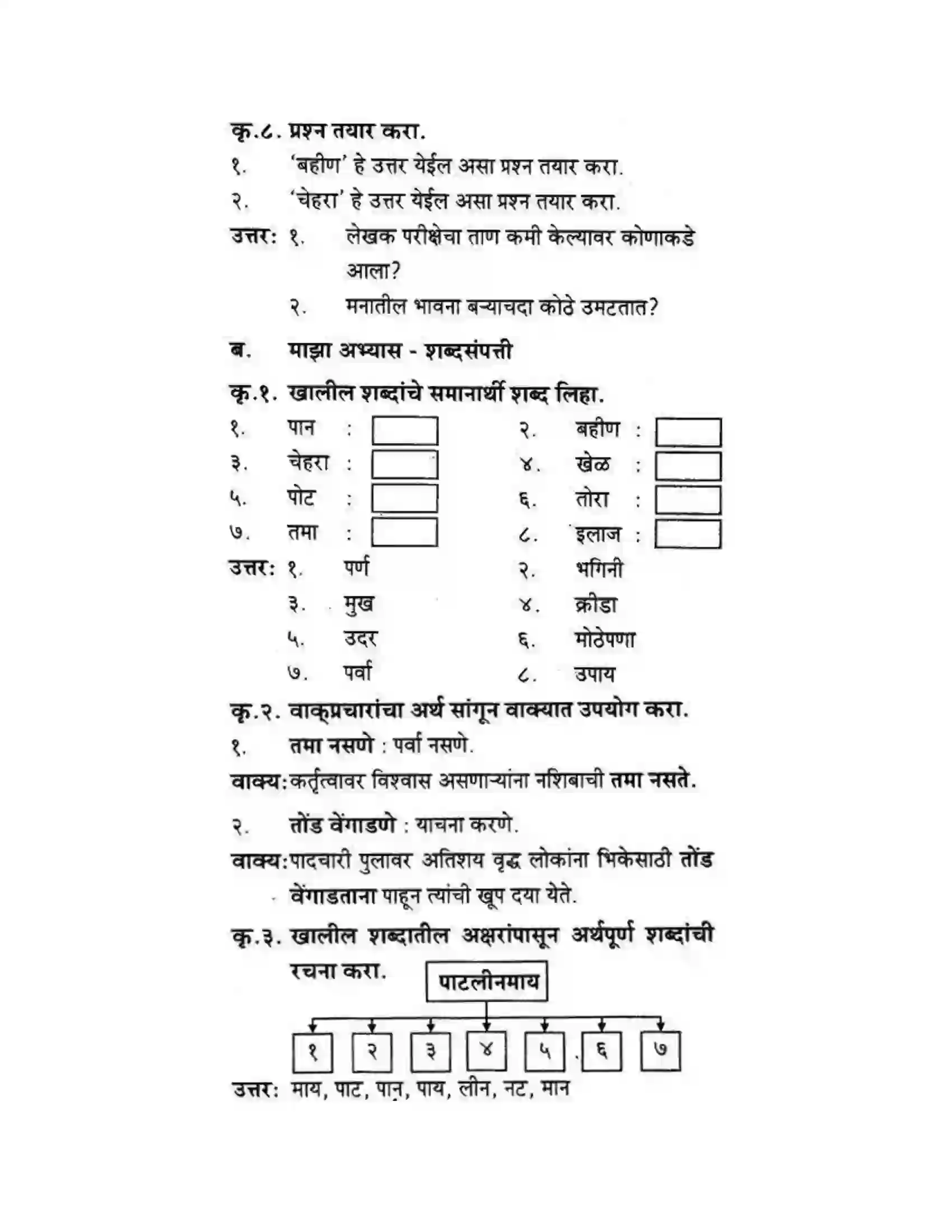 Maharashtra Board Class 10th कुमारभारती अजुनही आठवतात - गद्य -विभाग Solution 21