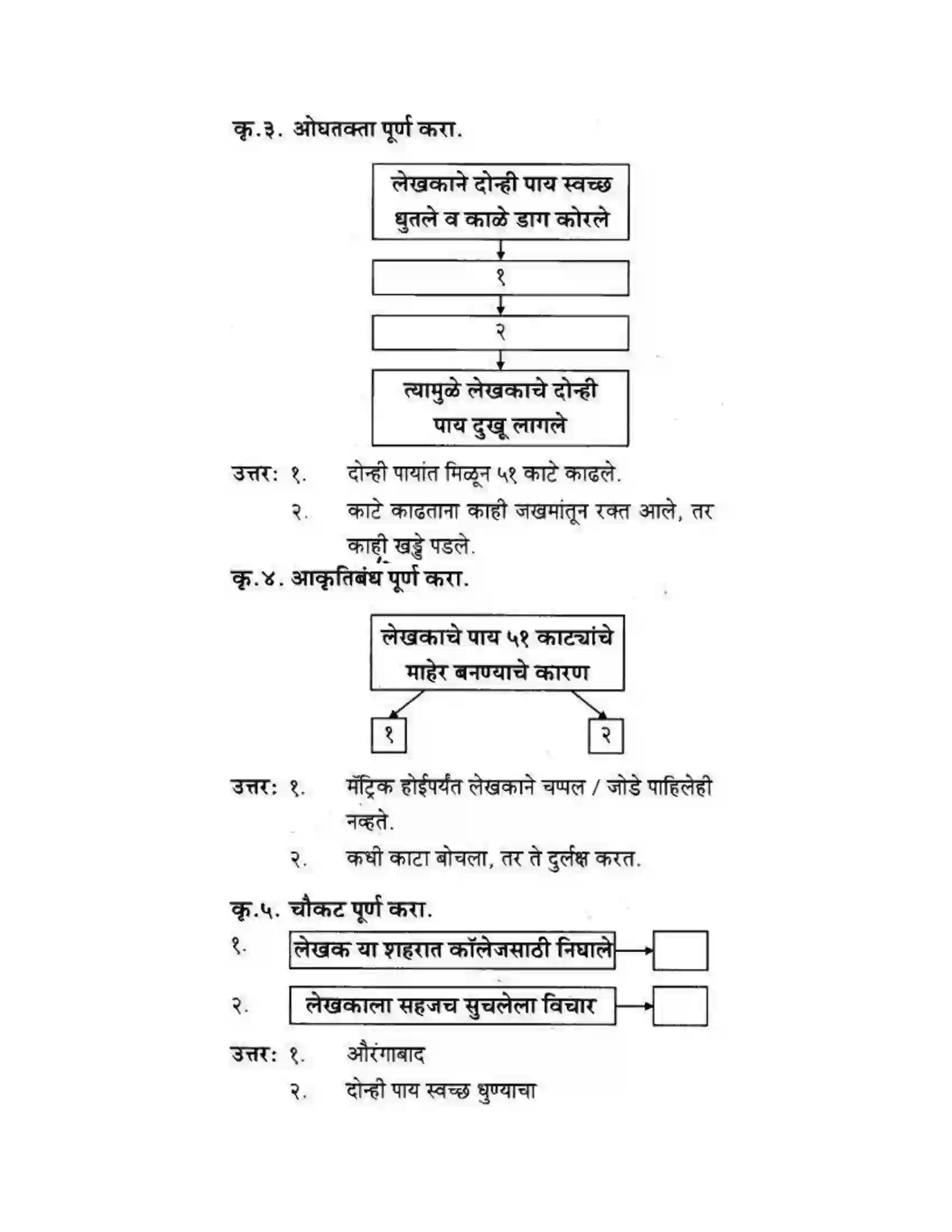Maharashtra Board Class 10th कुमारभारती अजुनही आठवतात - गद्य -विभाग Solution 34