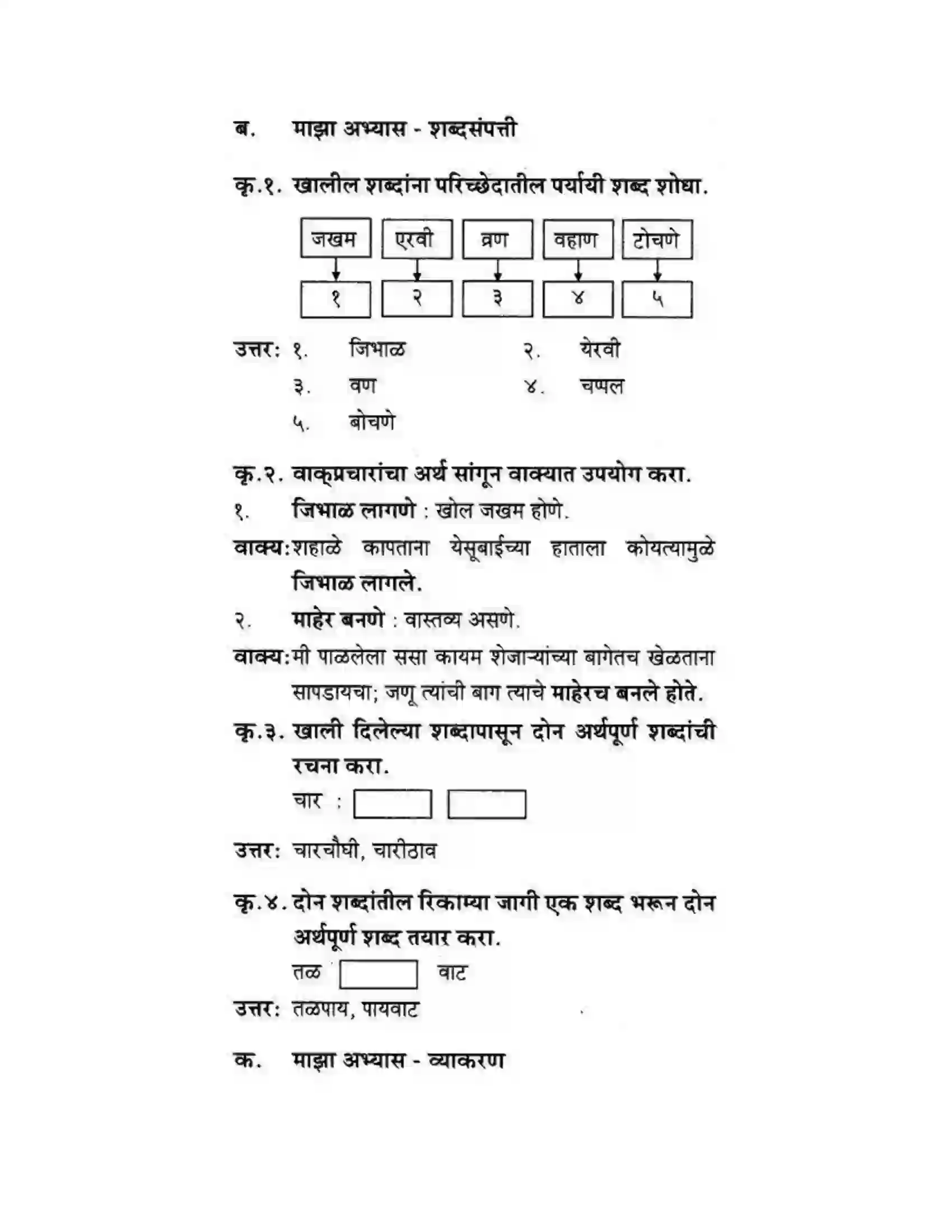 Maharashtra Board Class 10th कुमारभारती अजुनही आठवतात - गद्य -विभाग Solution 36