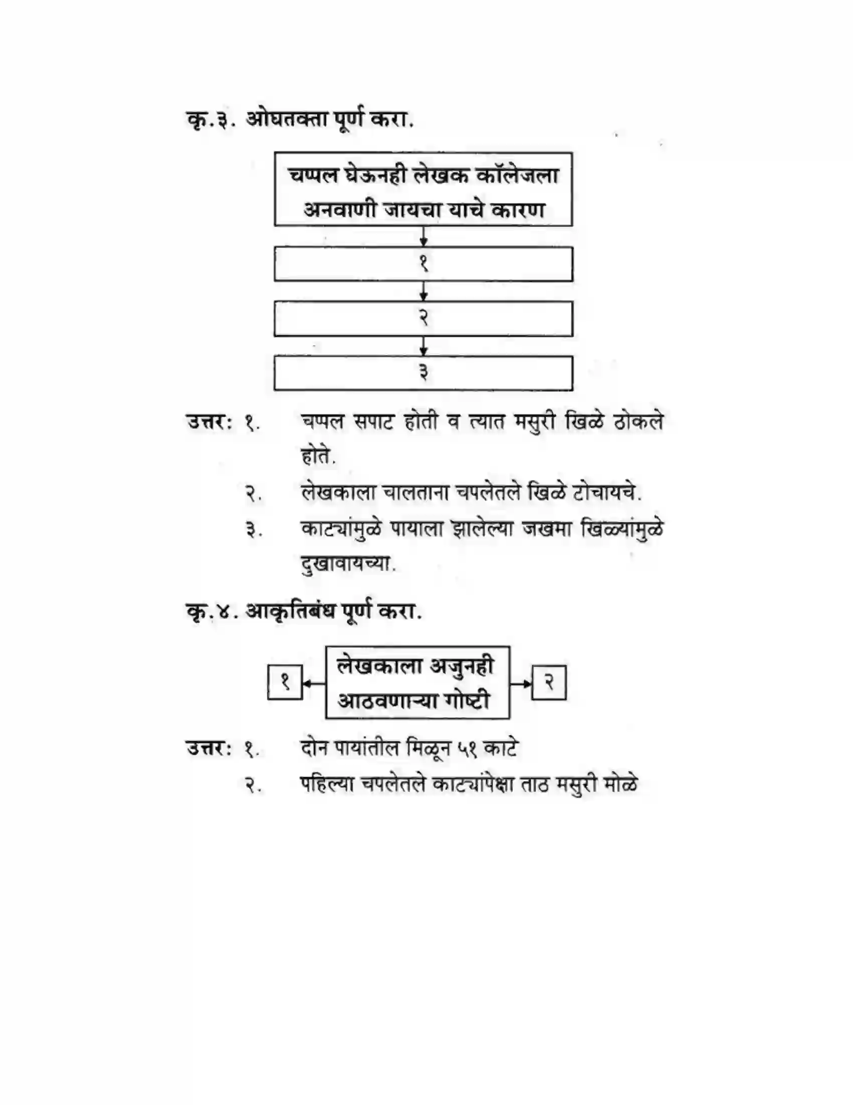 Maharashtra Board Class 10th कुमारभारती अजुनही आठवतात - गद्य -विभाग Solution 42