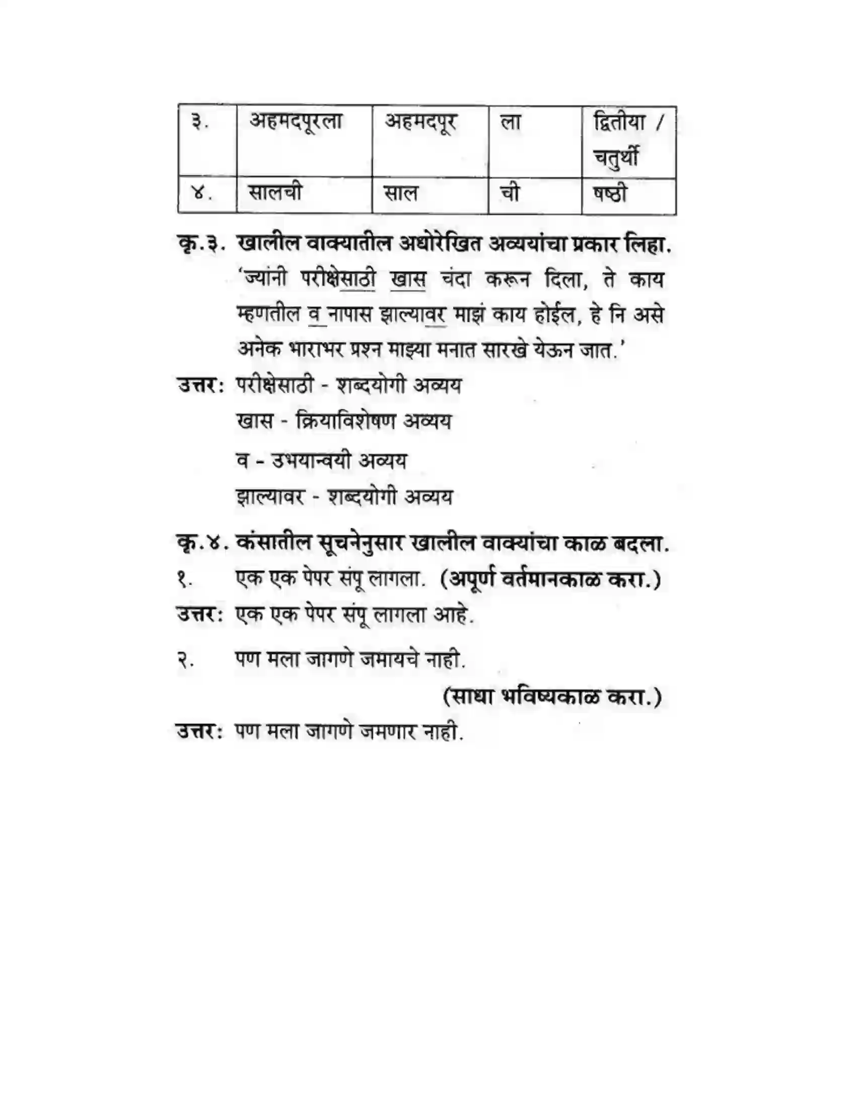 Maharashtra Board Class 10th कुमारभारती अजुनही आठवतात - गद्य -विभाग Solution 7