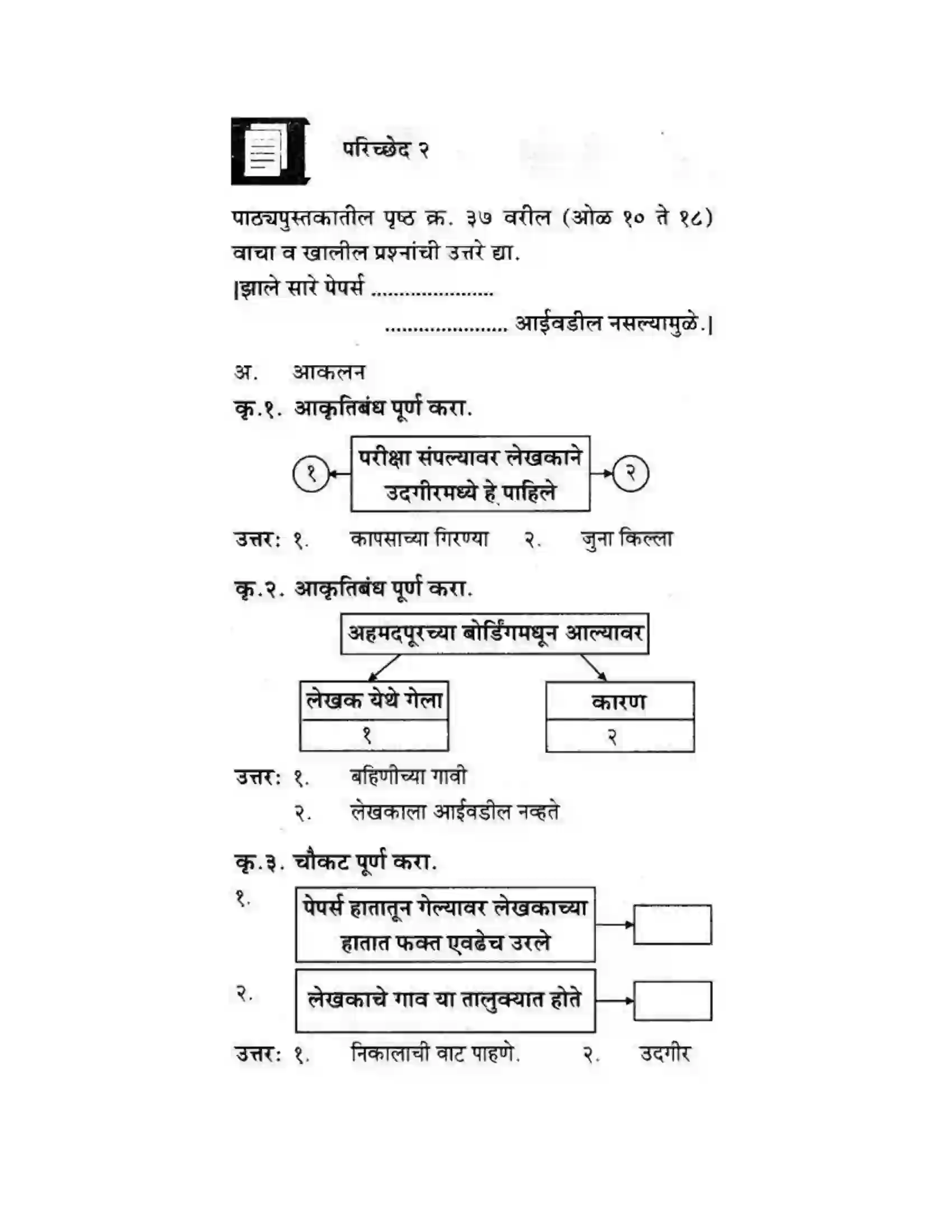 Maharashtra Board Class 10th कुमारभारती अजुनही आठवतात - गद्य -विभाग Solution 9