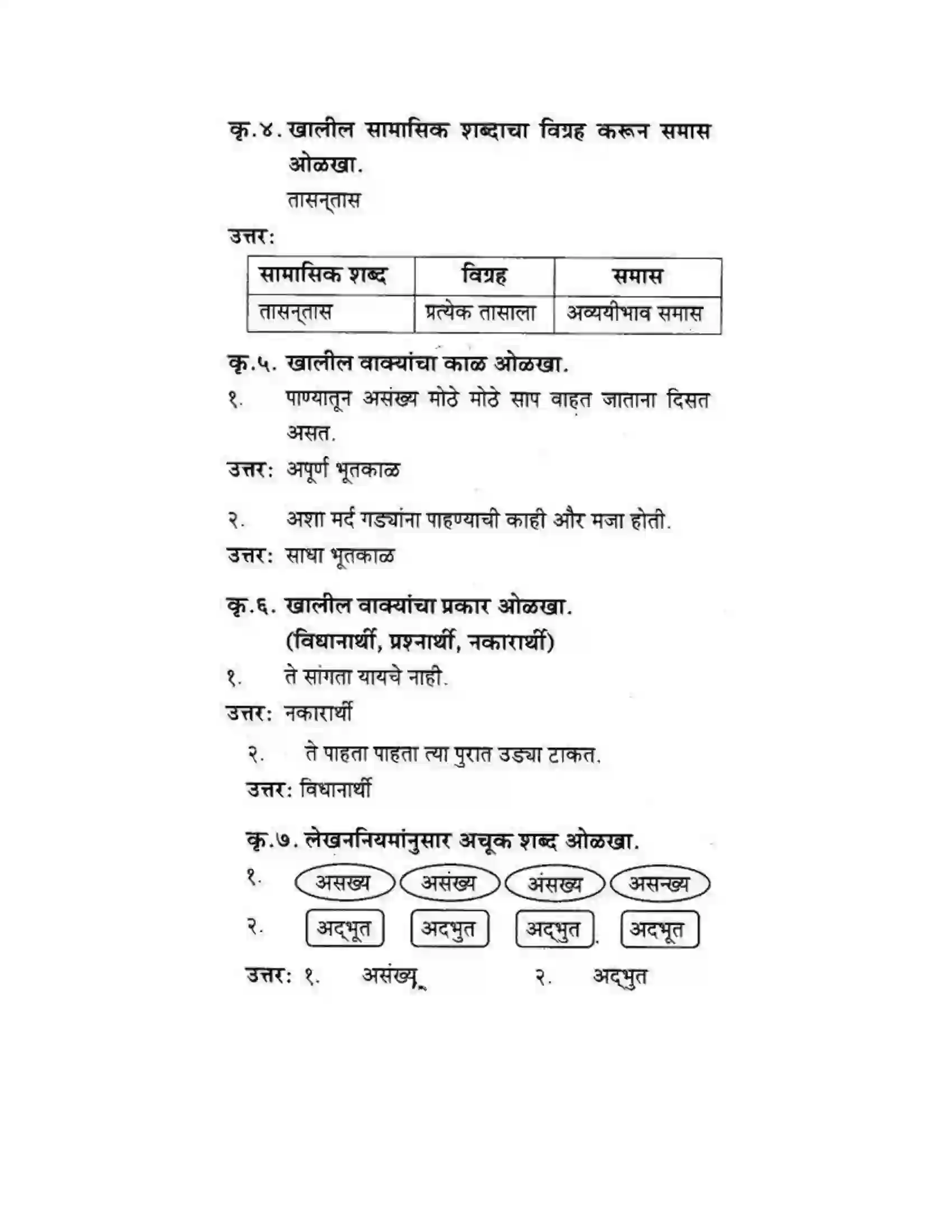 Maharashtra Board Class 10th कुमारभारती पाठ फिरवणारा पाऊस - गद्य -विभाग Solution 17