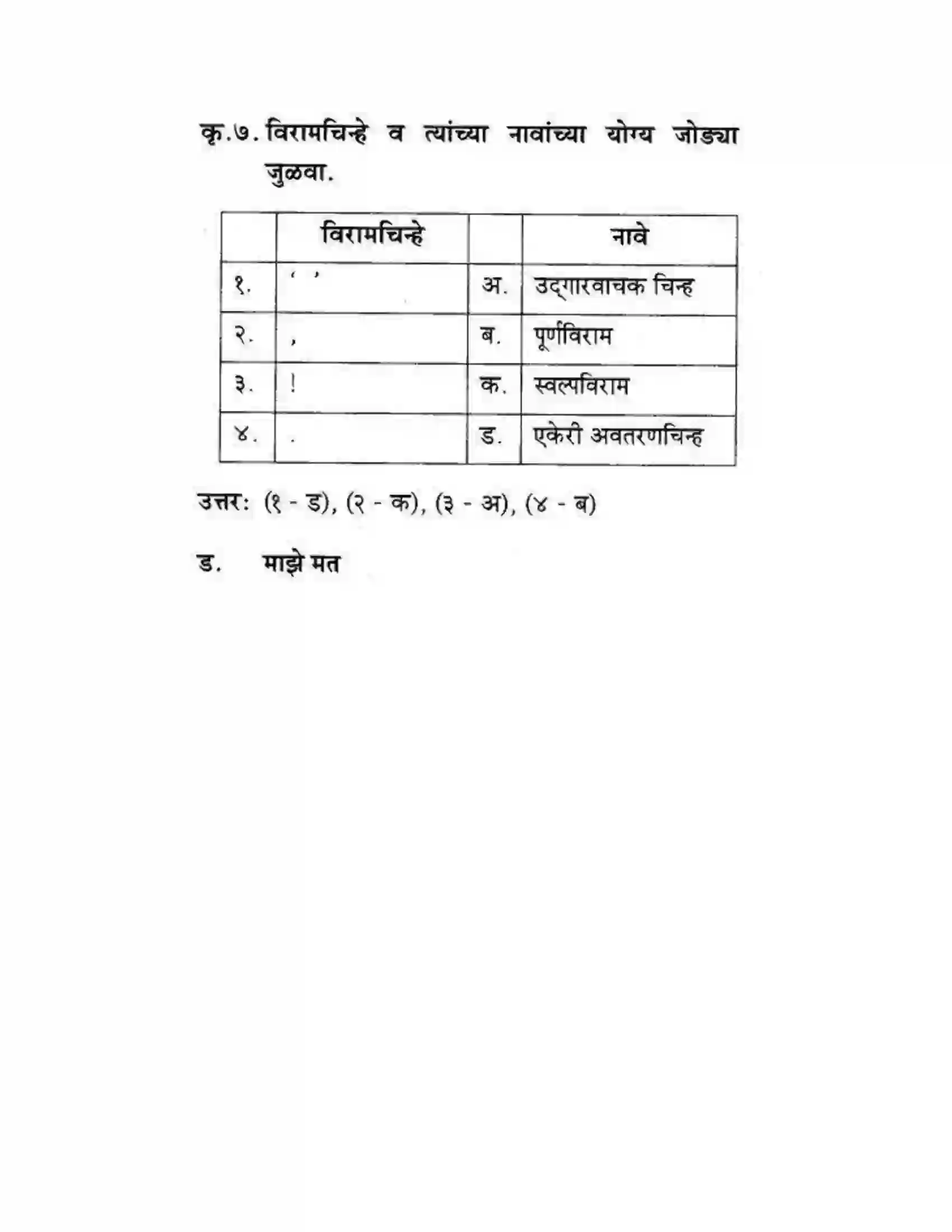 Maharashtra Board Class 10th कुमारभारती पाठ फिरवणारा पाऊस - गद्य -विभाग Solution 28
