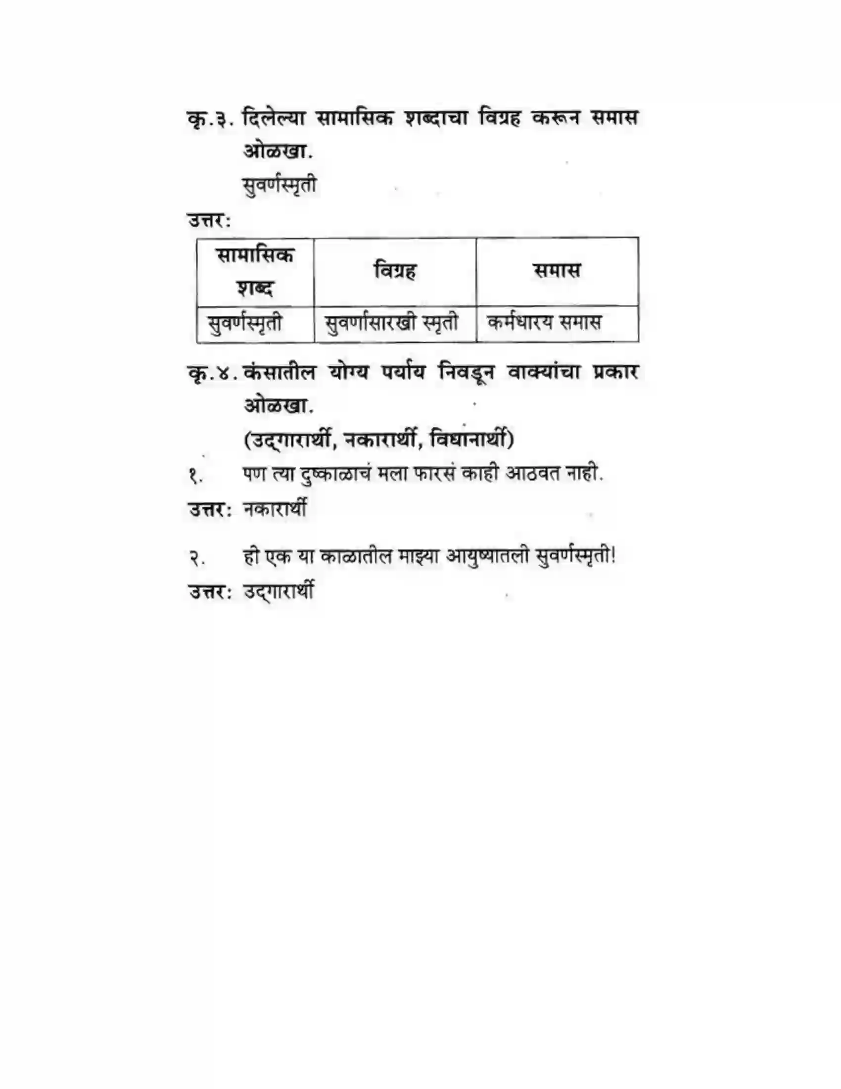 Maharashtra Board Class 10th कुमारभारती पाठ फिरवणारा पाऊस - गद्य -विभाग Solution 35