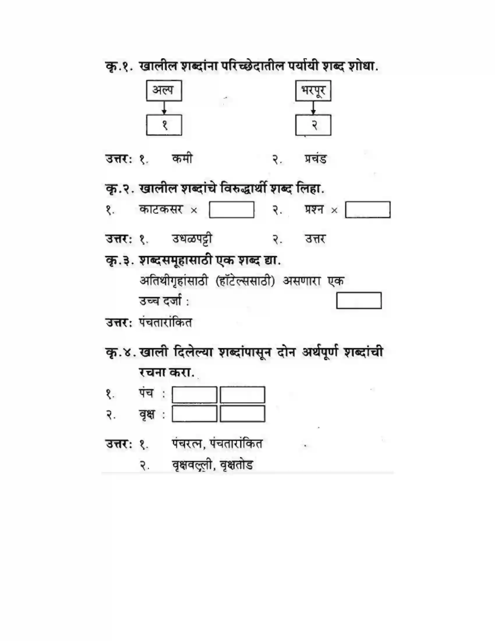 Maharashtra Board Class 10th कुमारभारती पाठ फिरवणारा पाऊस - गद्य -विभाग Solution 41