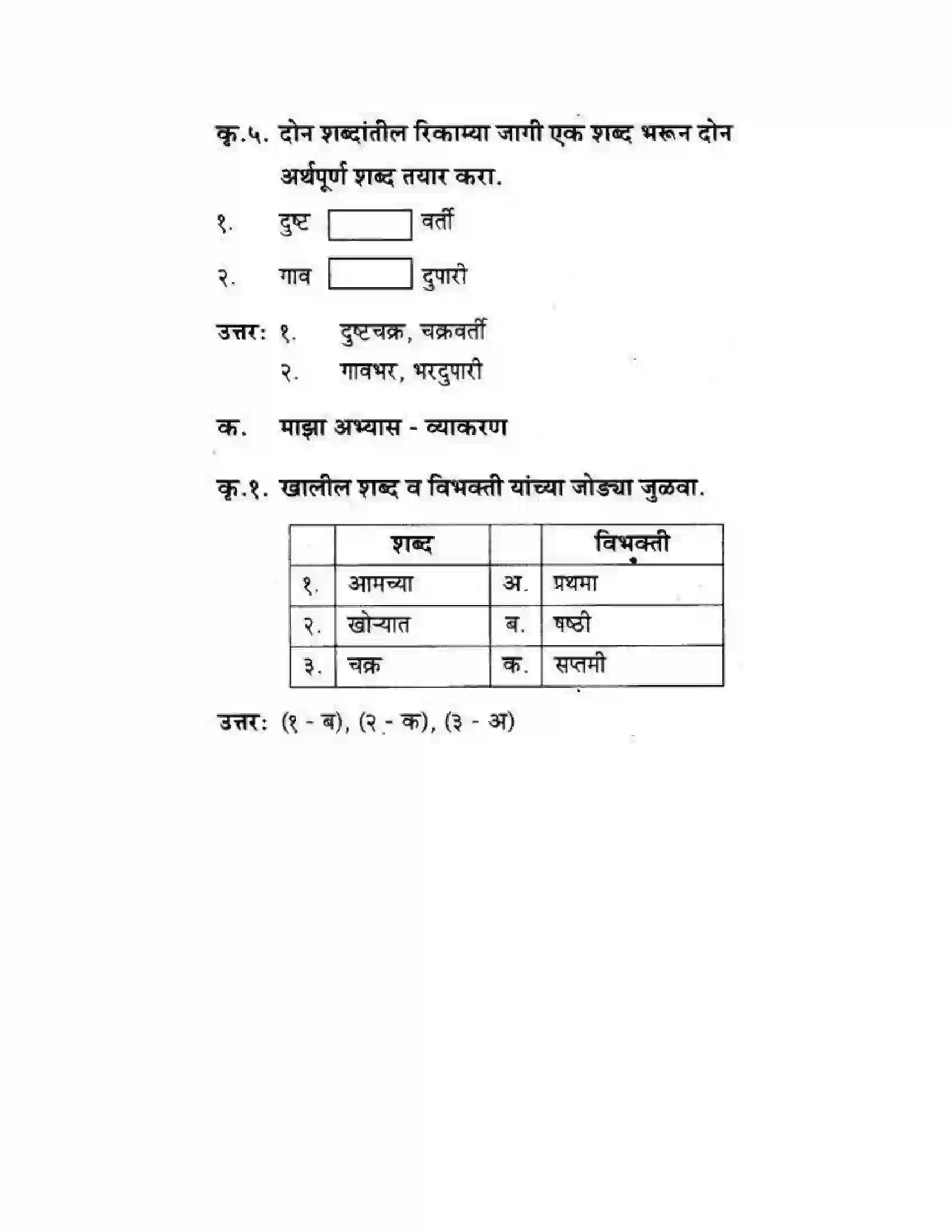 Maharashtra Board Class 10th कुमारभारती पाठ फिरवणारा पाऊस - गद्य -विभाग Solution 49