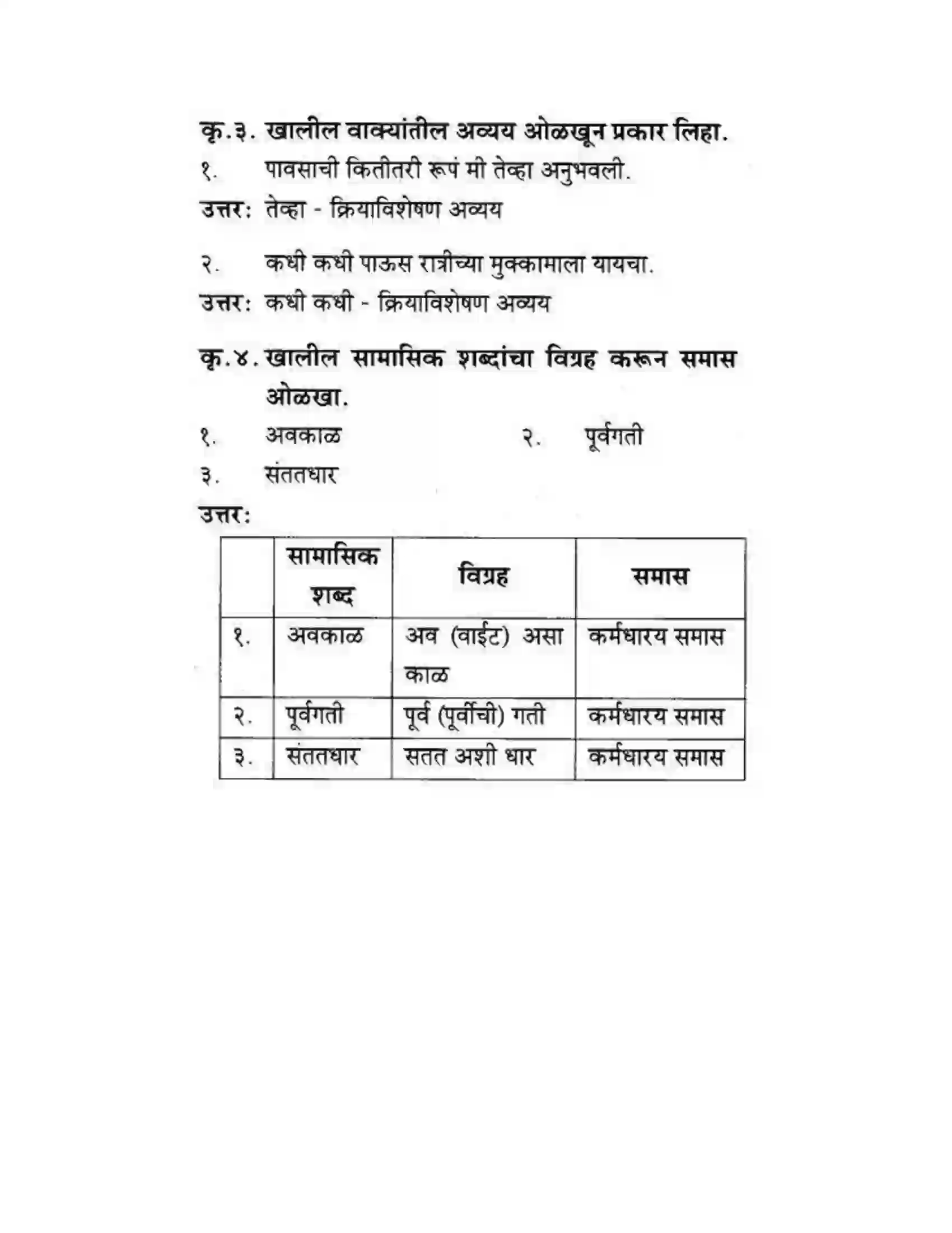 Maharashtra Board Class 10th कुमारभारती पाठ फिरवणारा पाऊस - गद्य -विभाग Solution 8