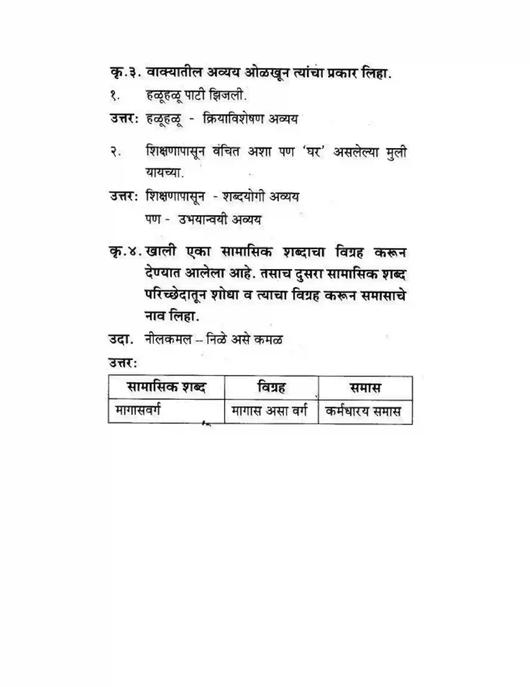 Maharashtra Board Class 10th कुमारभारती आत्मनिर्भर तेसाठीची वाटचाल - गद्य -विभाग Solution 28