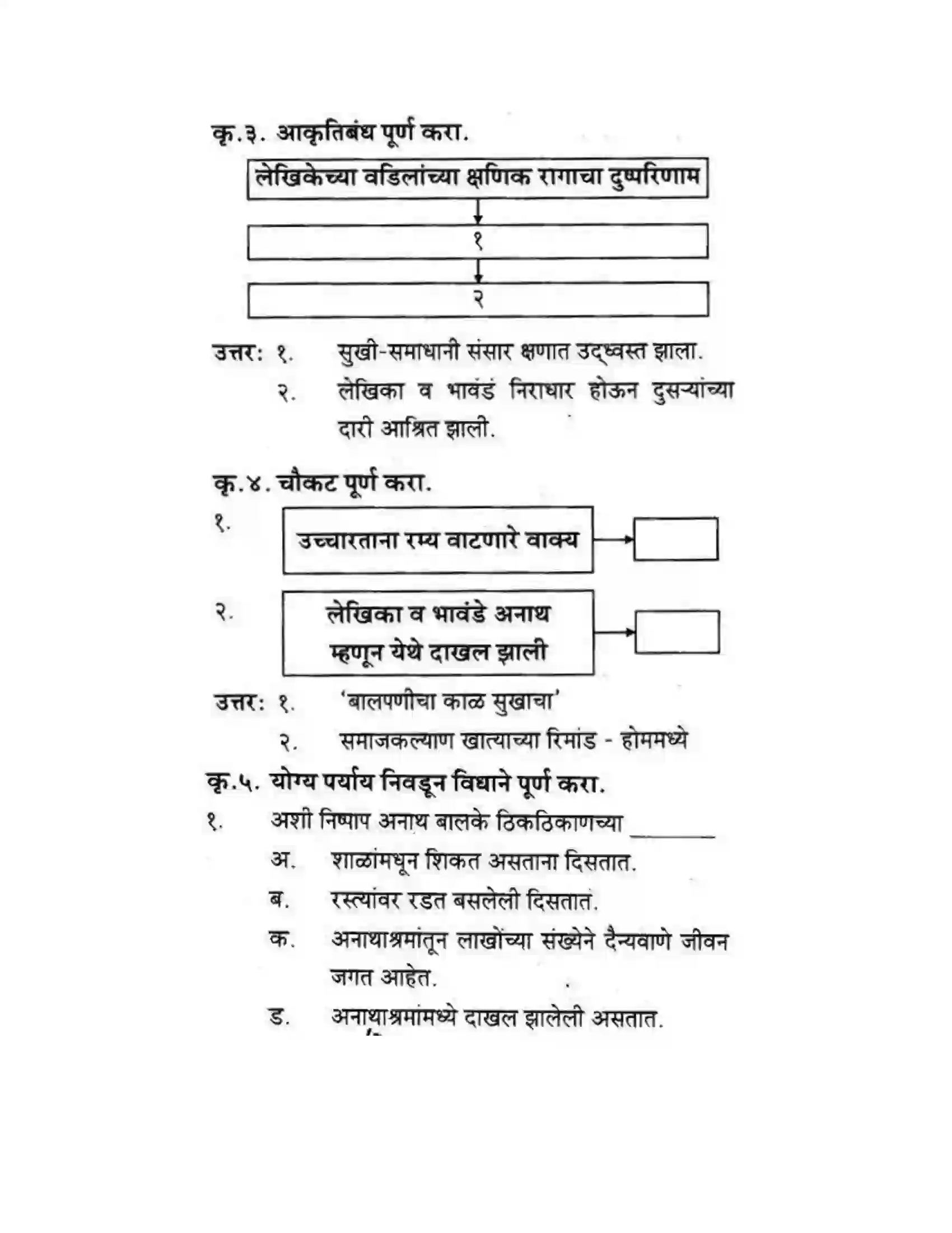 Maharashtra Board Class 10th कुमारभारती आत्मनिर्भर तेसाठीची वाटचाल - गद्य -विभाग Solution 3