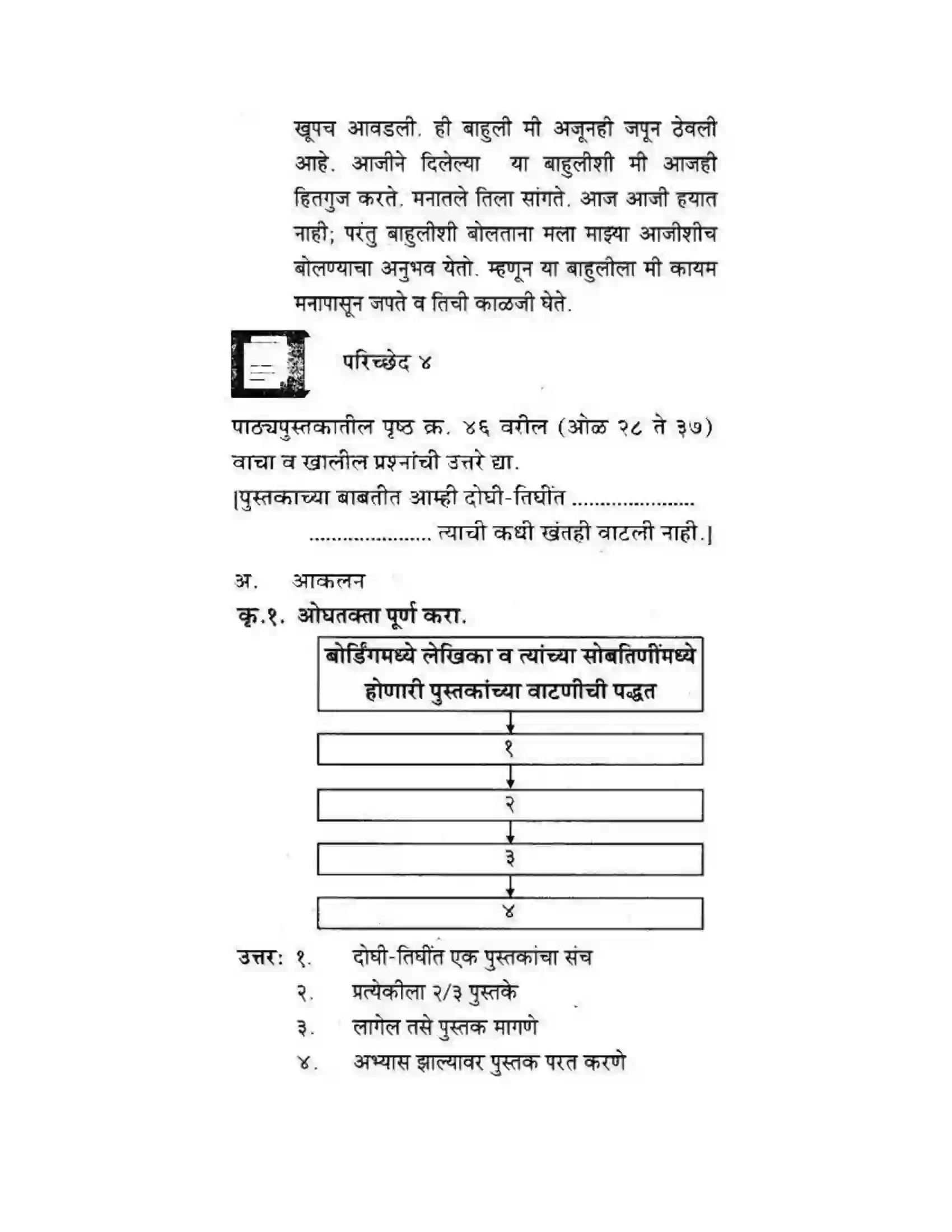 Maharashtra Board Class 10th कुमारभारती आत्मनिर्भर तेसाठीची वाटचाल - गद्य -विभाग Solution 31