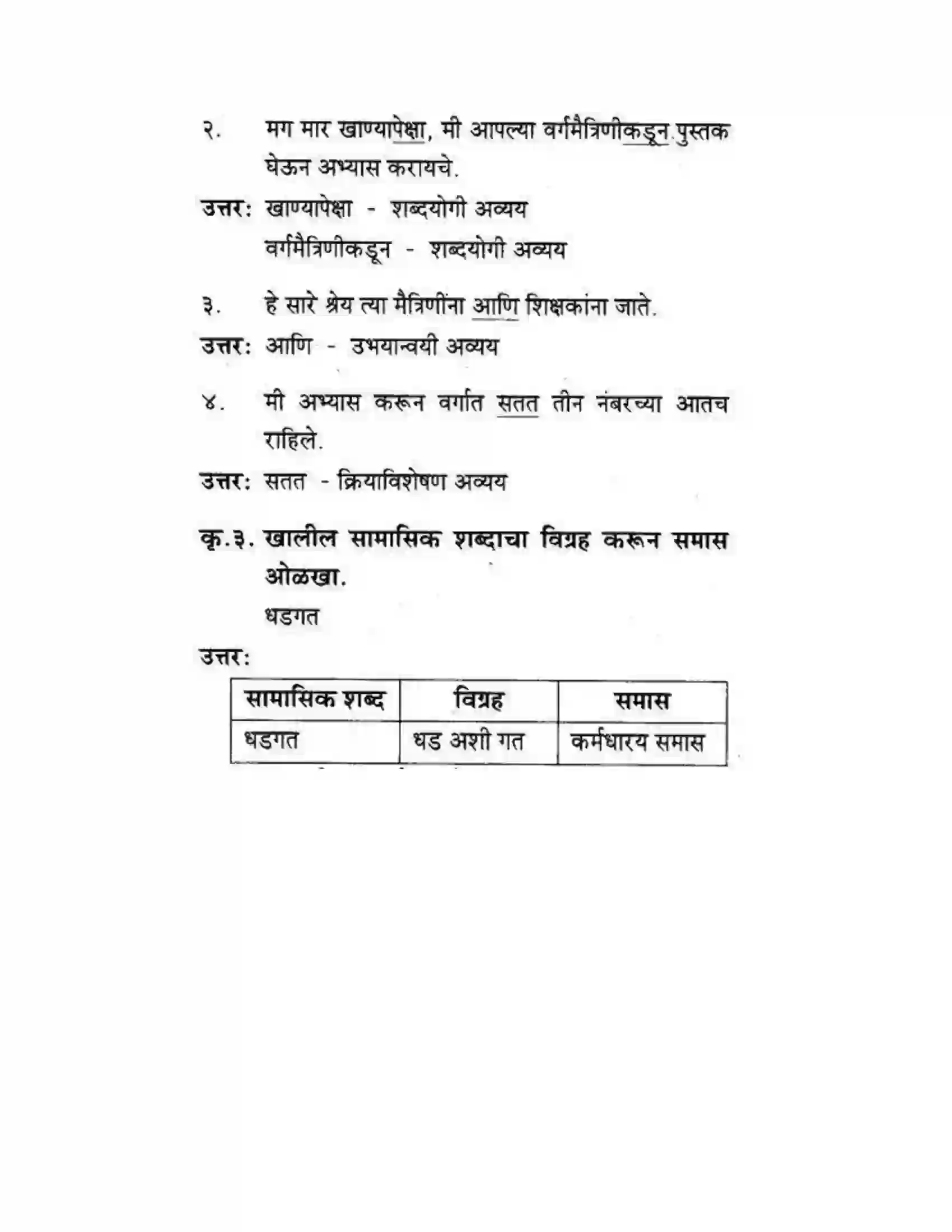 Maharashtra Board Class 10th कुमारभारती आत्मनिर्भर तेसाठीची वाटचाल - गद्य -विभाग Solution 37