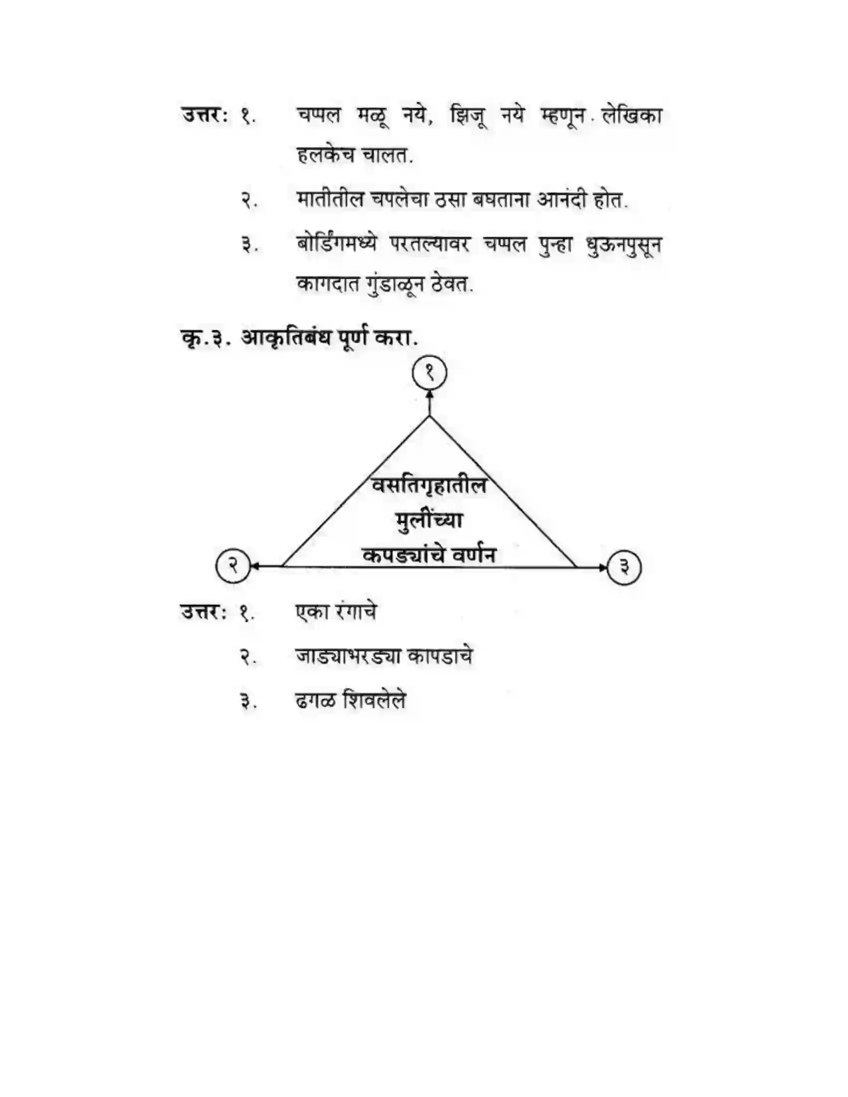 Maharashtra Board Class 10th कुमारभारती आत्मनिर्भर तेसाठीची वाटचाल - गद्य -विभाग Solution 41