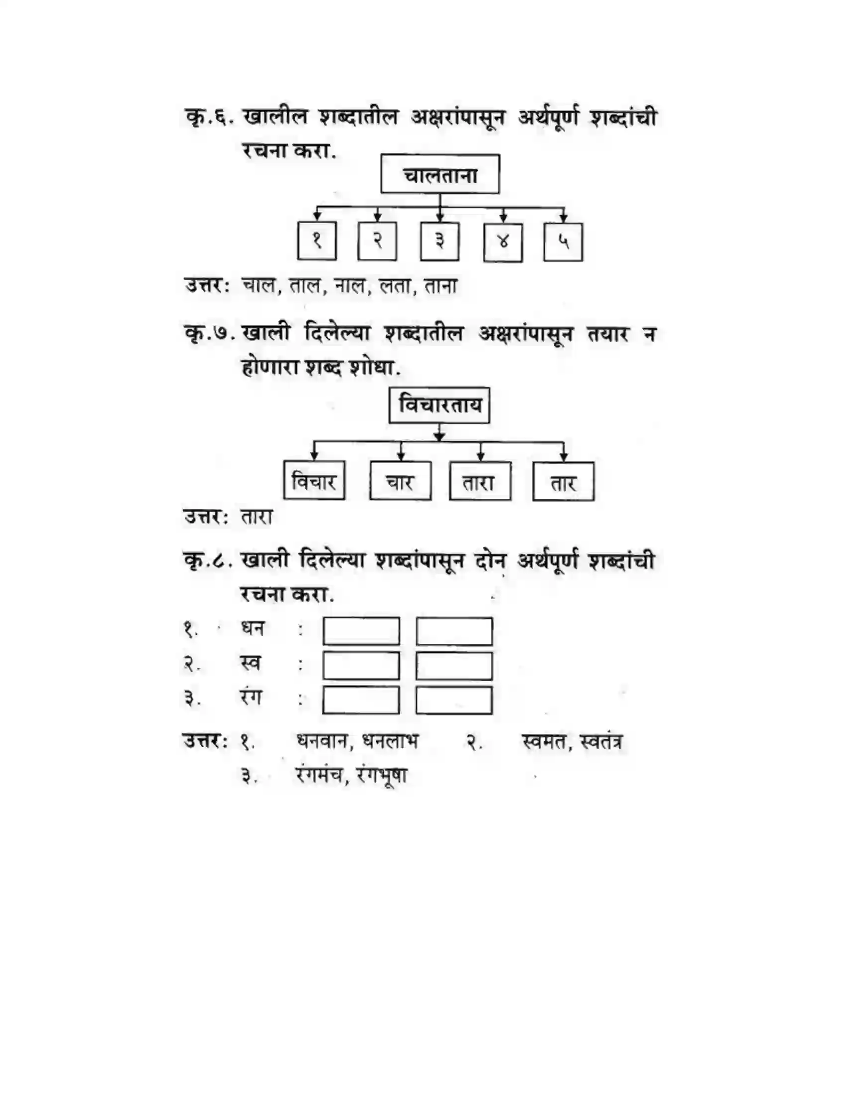 Maharashtra Board Class 10th कुमारभारती आत्मनिर्भर तेसाठीची वाटचाल - गद्य -विभाग Solution 46