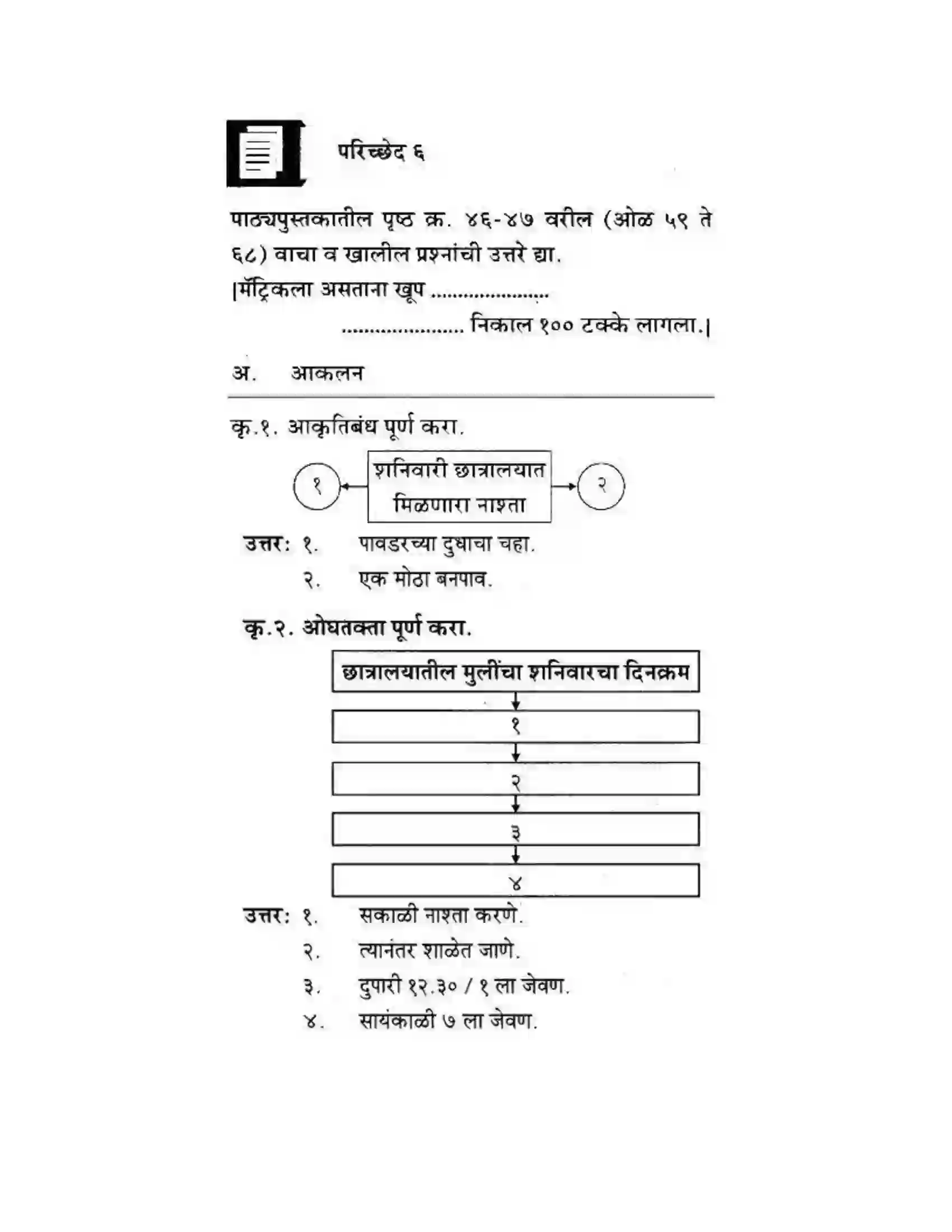 Maharashtra Board Class 10th कुमारभारती आत्मनिर्भर तेसाठीची वाटचाल - गद्य -विभाग Solution 50