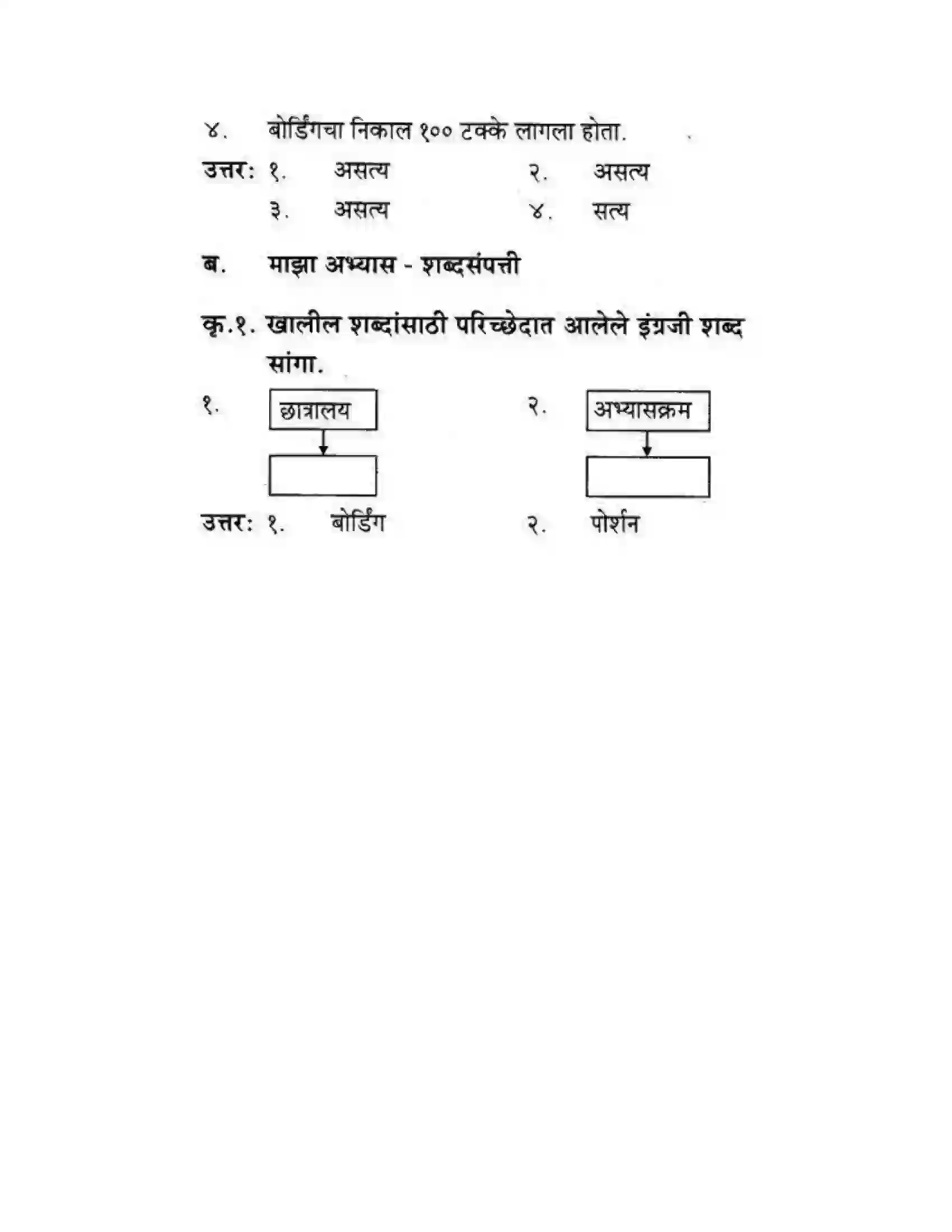 Maharashtra Board Class 10th कुमारभारती आत्मनिर्भर तेसाठीची वाटचाल - गद्य -विभाग Solution 52