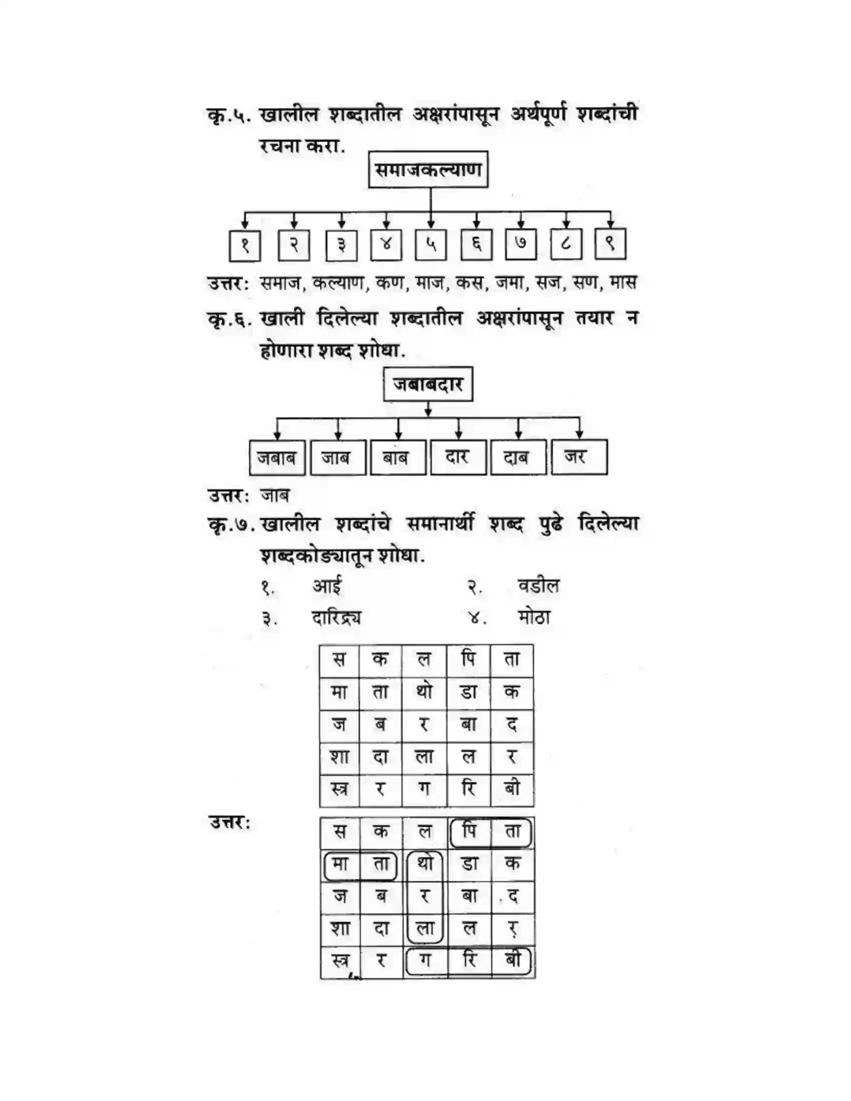 Maharashtra Board Class 10th कुमारभारती आत्मनिर्भर तेसाठीची वाटचाल - गद्य -विभाग Solution 7