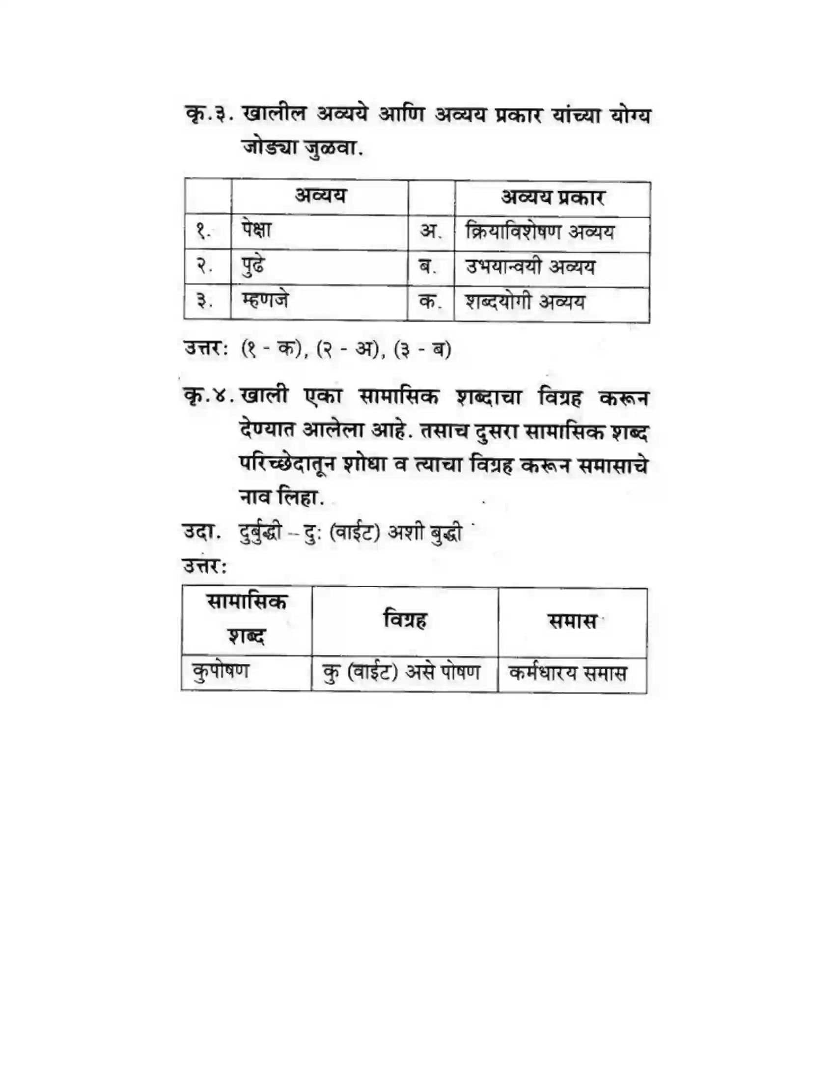 Maharashtra Board Class 10th कुमारभारती आत्मनिर्भर तेसाठीची वाटचाल - गद्य -विभाग Solution 9
