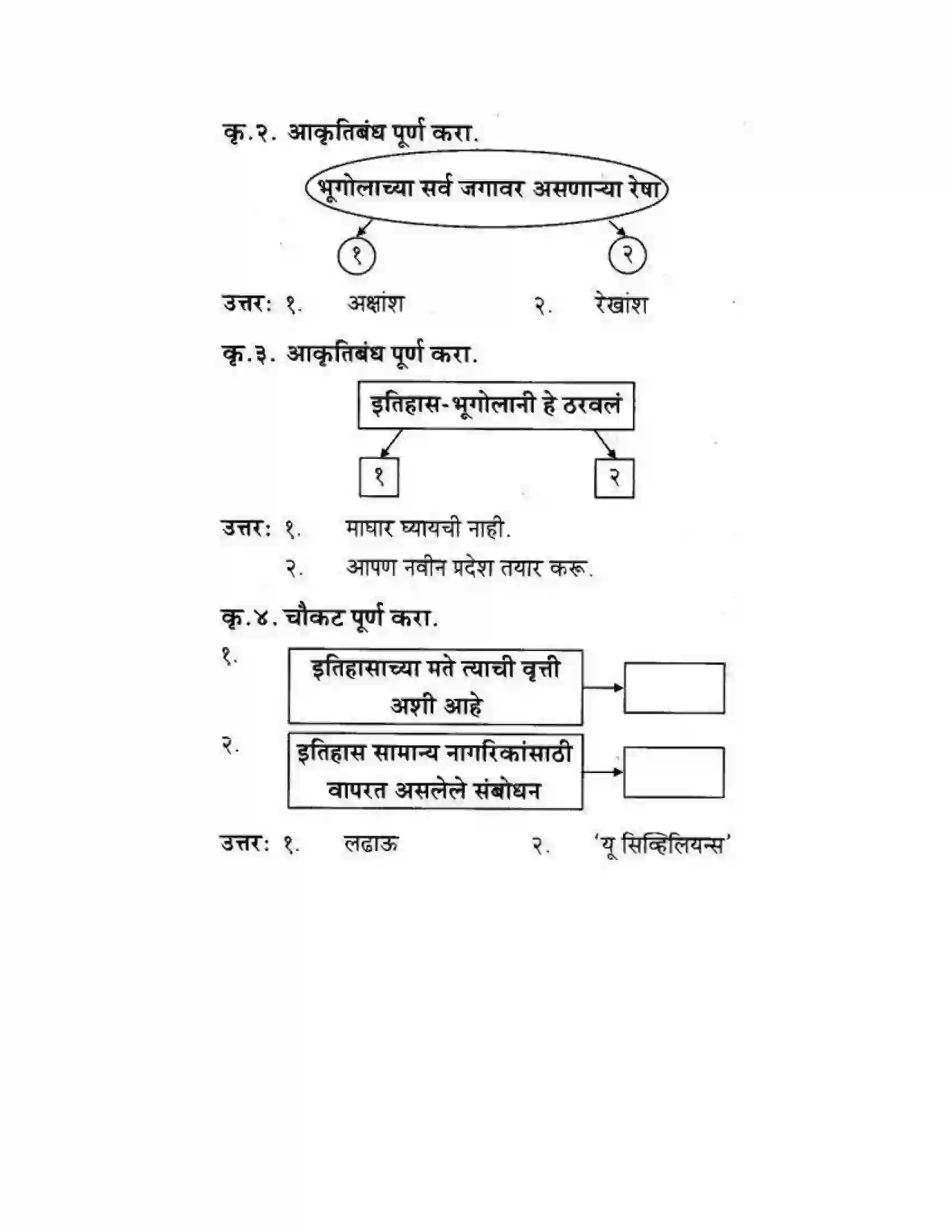Maharashtra Board Class 10th कुमारभारती विषय गेले पठ्ठून - गद्य -विभाग Solution 17