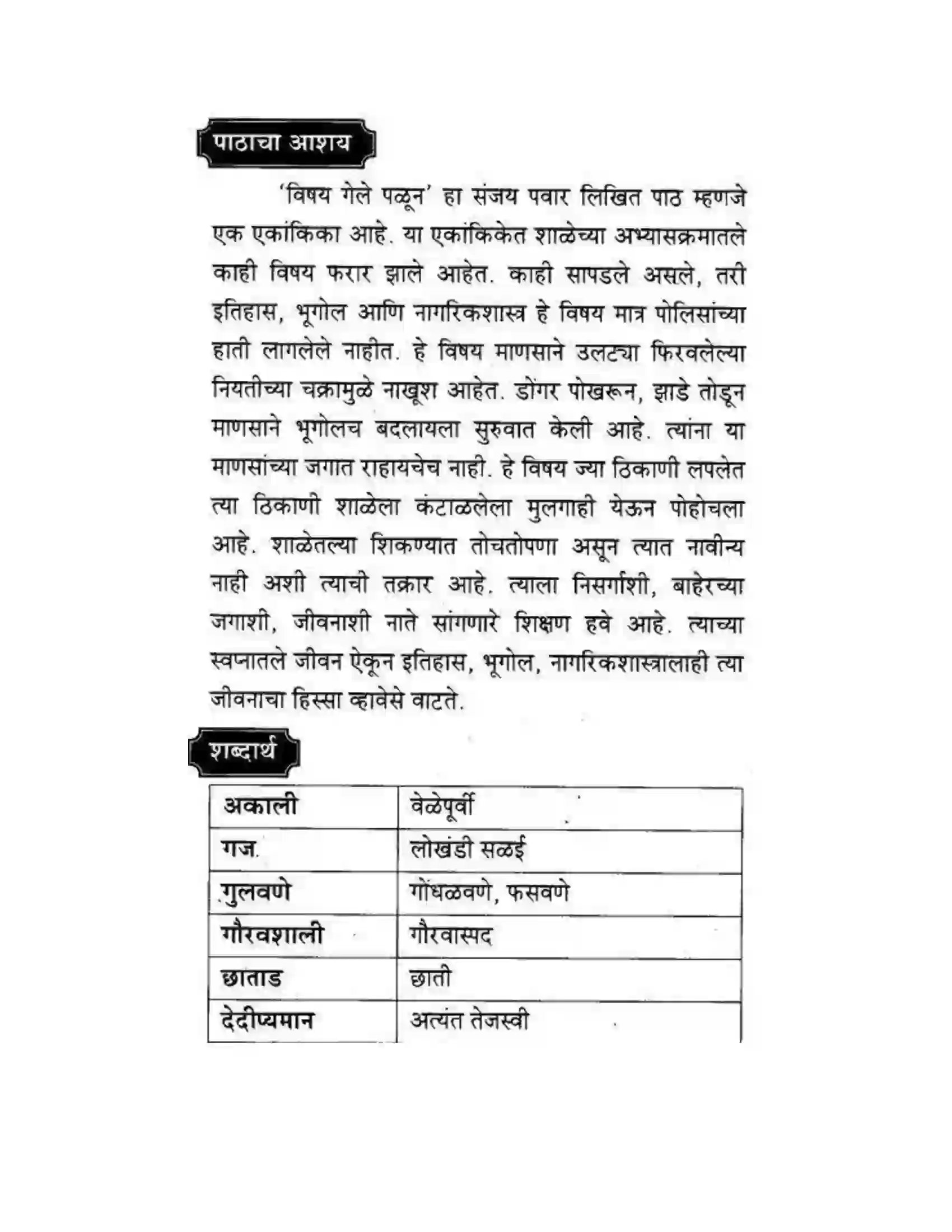 Maharashtra Board Class 10th कुमारभारती विषय गेले पठ्ठून - गद्य -विभाग Solution 2