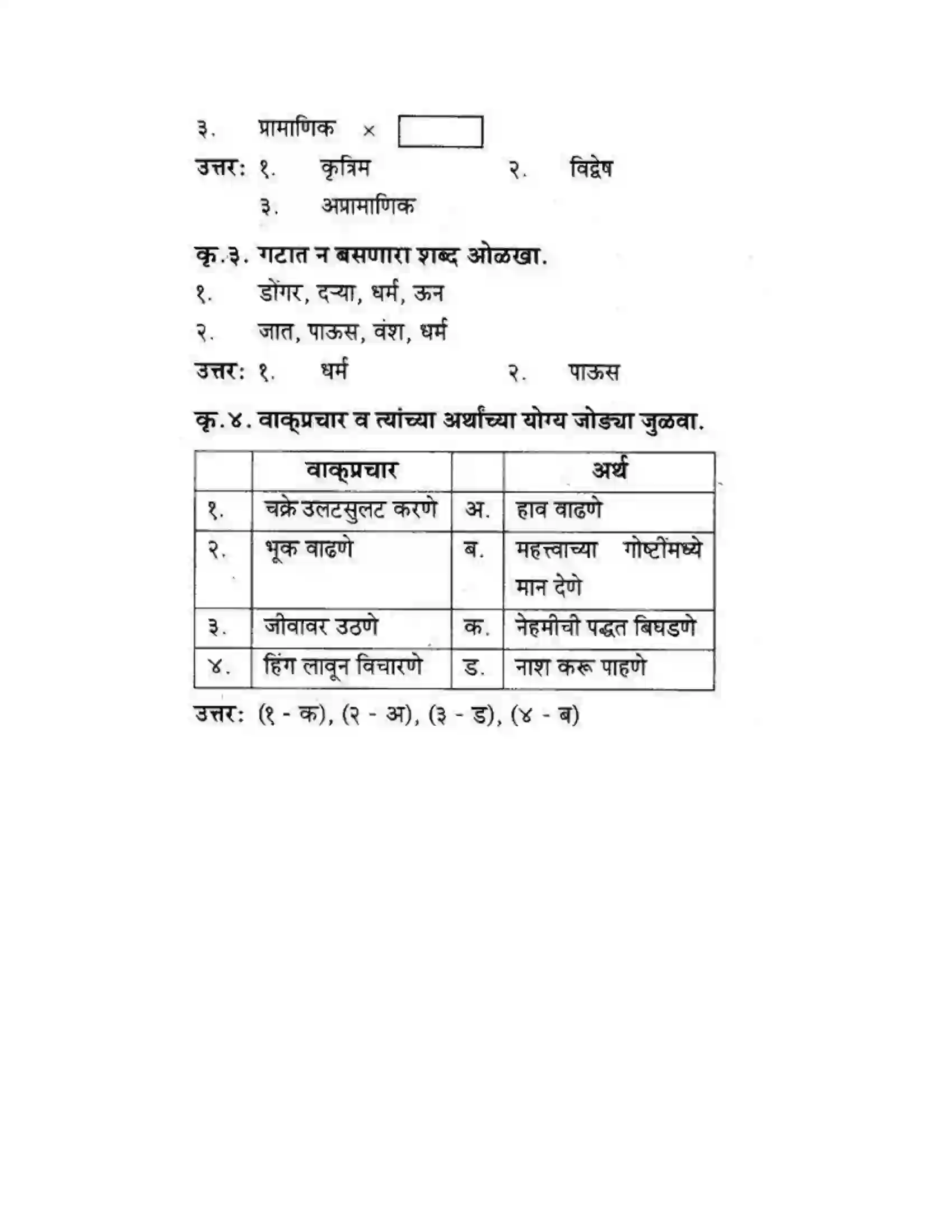 Maharashtra Board Class 10th कुमारभारती विषय गेले पठ्ठून - गद्य -विभाग Solution 28