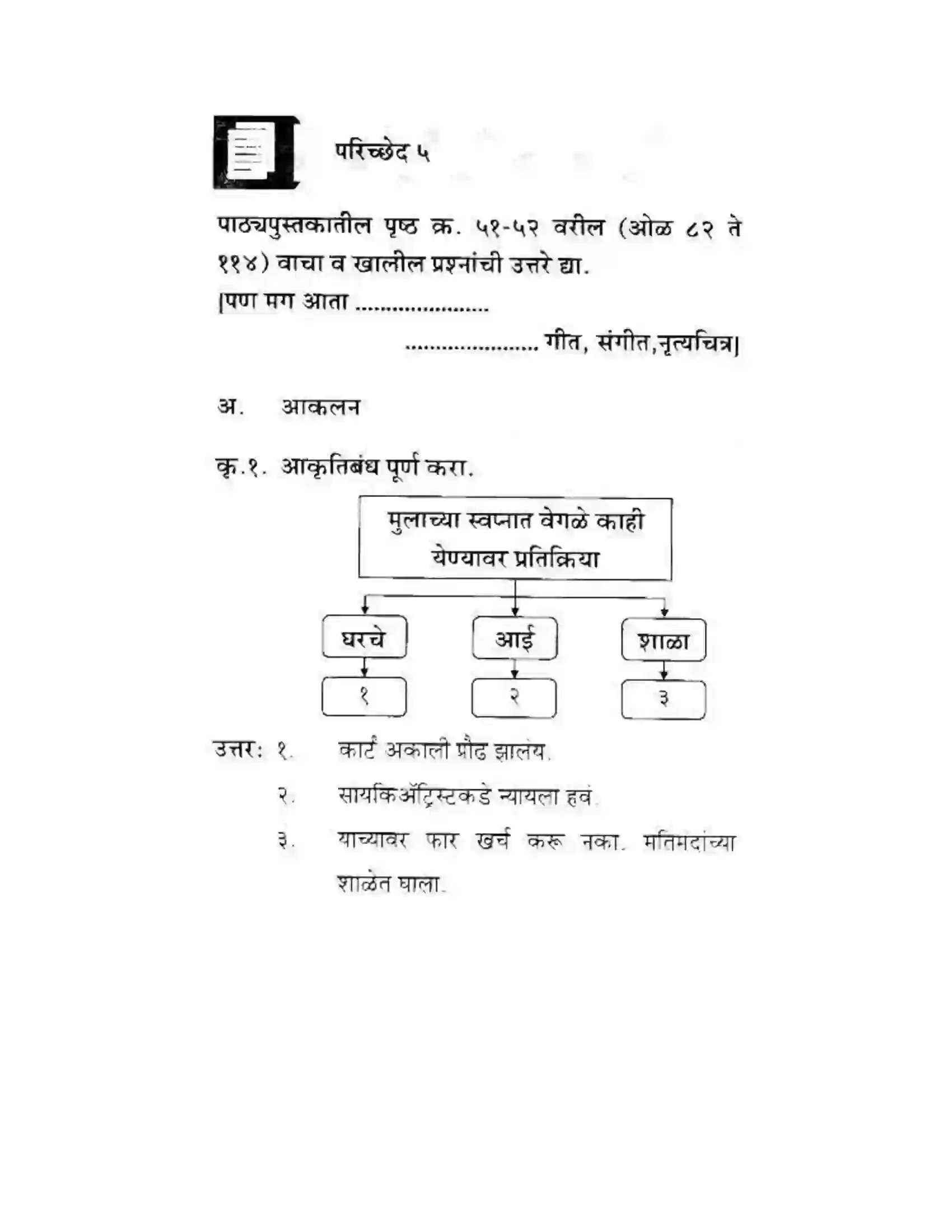 Maharashtra Board Class 10th कुमारभारती विषय गेले पठ्ठून - गद्य -विभाग Solution 40