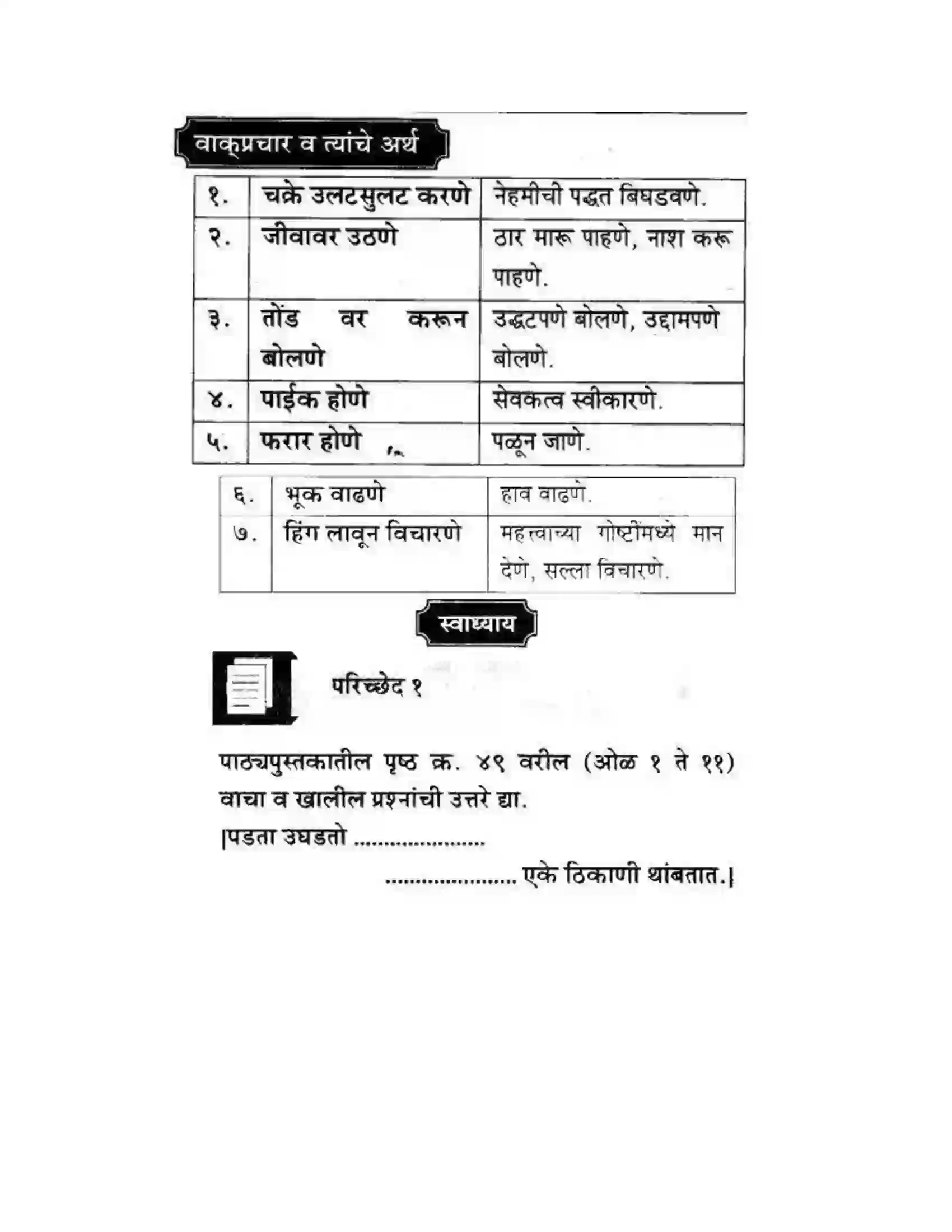Maharashtra Board Class 10th कुमारभारती विषय गेले पठ्ठून - गद्य -विभाग Solution 5