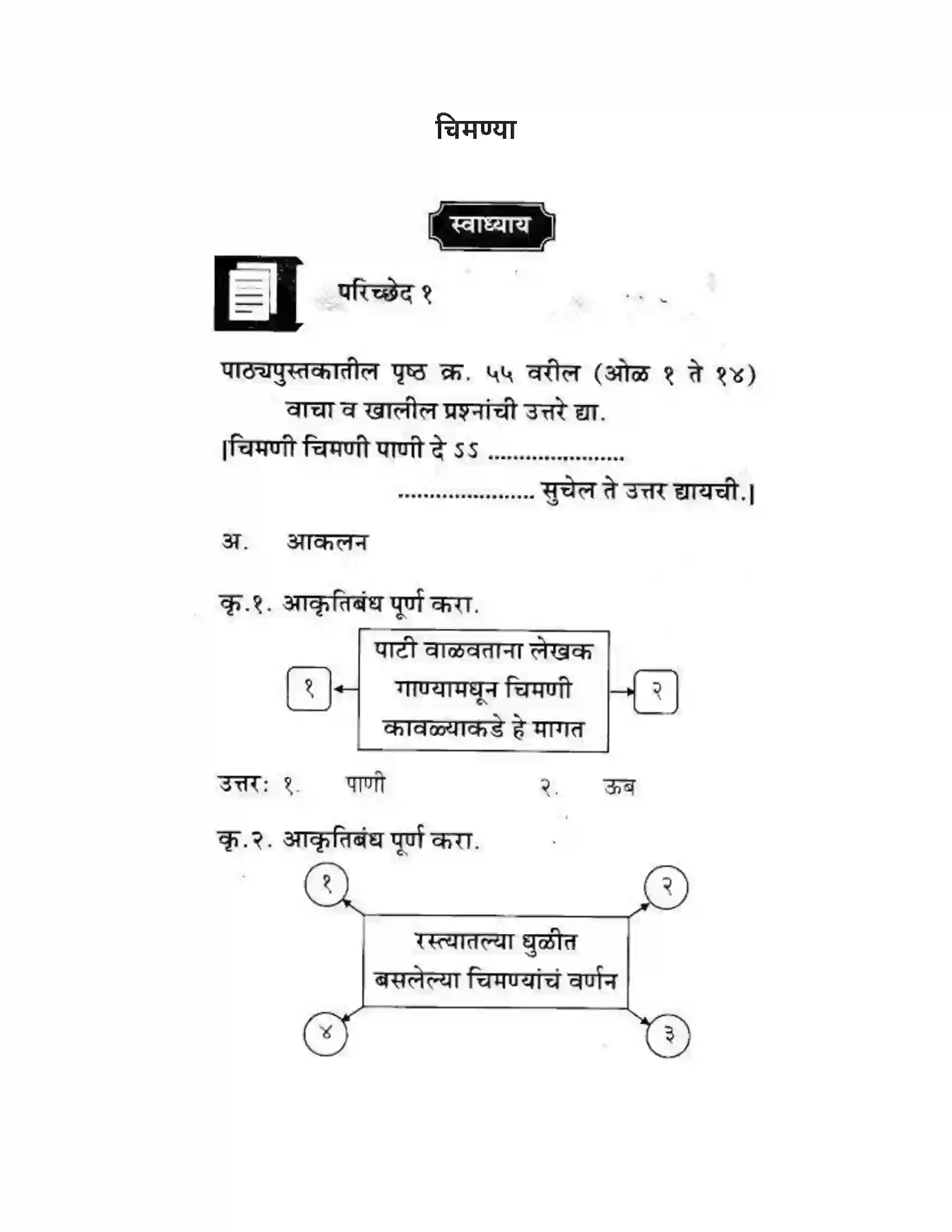 Maharashtra Board Class 10th कुमारभारती चिमण्या - गद्य -विभाग Solution 1
