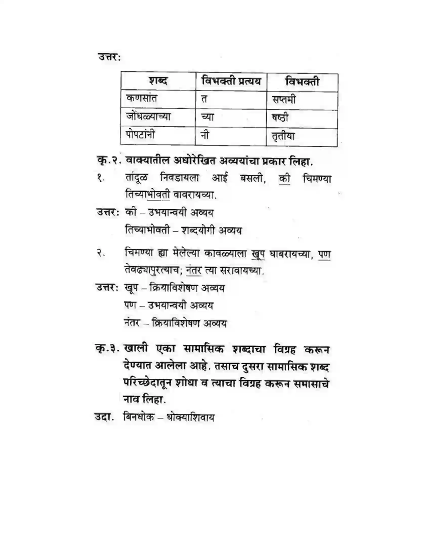 Maharashtra Board Class 10th कुमारभारती चिमण्या - गद्य -विभाग Solution 18