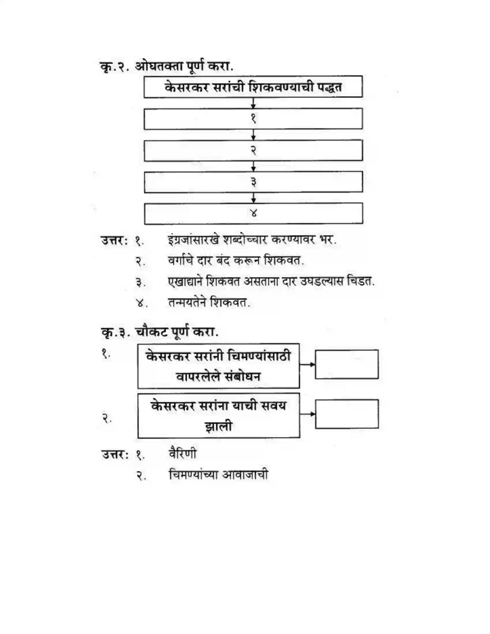 Maharashtra Board Class 10th कुमारभारती चिमण्या - गद्य -विभाग Solution 23