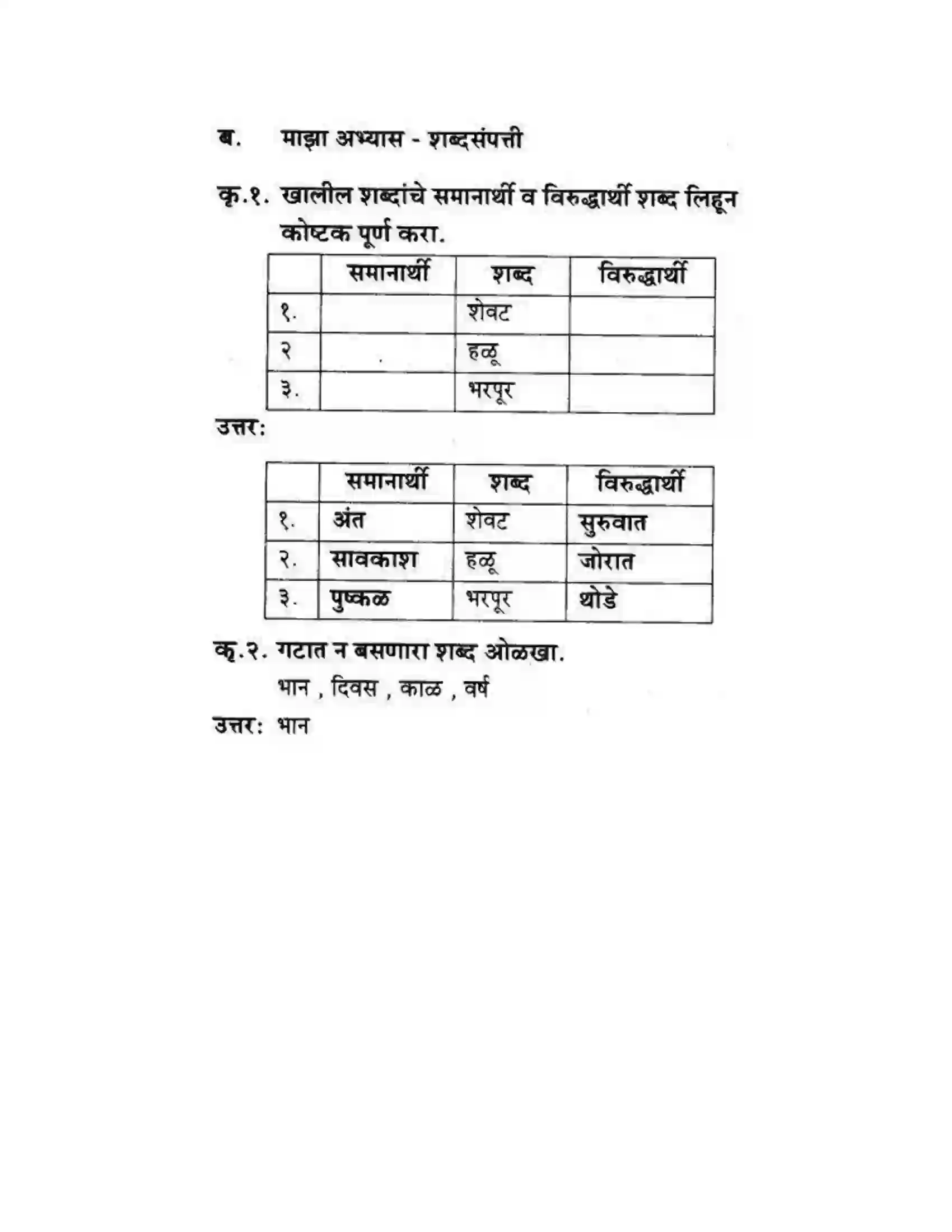 Maharashtra Board Class 10th कुमारभारती चिमण्या - गद्य -विभाग Solution 26